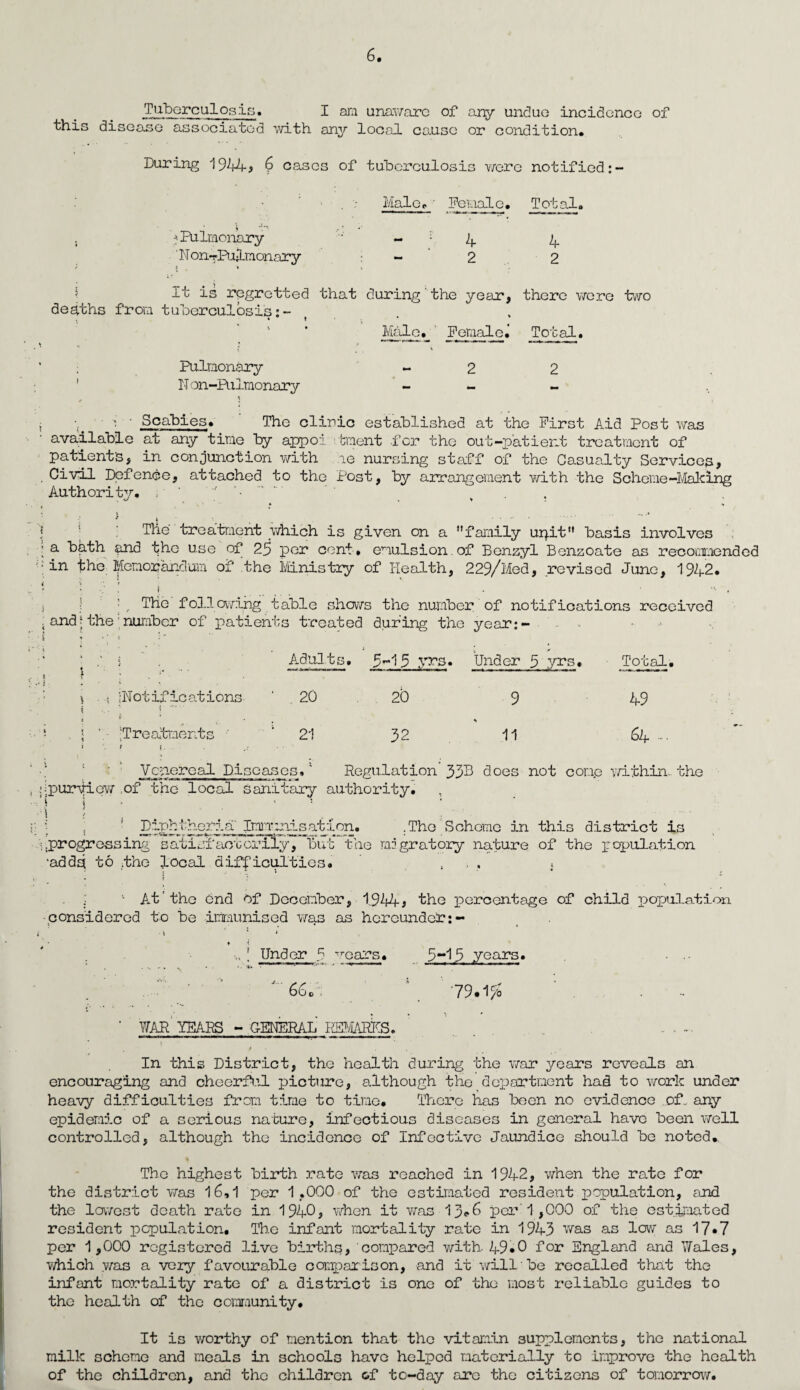 Tuberculosis. I am unaware of any undue incidence of this disease associated with any local cause or condition. During 1944* 6 cases of tuberculosis were notified:- • ' • . ; Male. Female. Total. Pulmonary ' N on-rPupmonary 4 2 4 2 it is regretted that during the year, there were two deaths from tuberculosis:- Male. Female.’ Total. ! \ ; Pulmonary - 2 2 N on-Pulmonary - - - Scabies. The clinic established at the First Aid Post was available at any time by appoi fcrnent for the out-patient treatment of patients, in conjunction with le nursing staff of the Casualty Services, Civil Defence, attached to the Post, by arrangement with the Scheme -Malting Authority. ‘ ■ * > ■_ . • 1 T4e treatment which is given on a family up.it basis involves ■ a bath and the use of 25 per cent, emulsion.of Benzyl Benzoate as recommended 9 in the Memorandum of the Ministry of Health, 229/Med, revised June, 1942. i • • . ; i The following table shows the number of notifications received i and | the; number of patients treated during the year:- - . i . Adults. 5-15 yrs. Under 5 yrs. Total illot if ic at ions ‘ . 20 20 9 49 ‘Treatments 21 32 11 64 Venereal Diseases.' Regulation 33^ does not come within the fpurview of the local sanitary authority. : i ’ Diphtheria Imm-nisation. .The Scheme in this district is :.progressing satisfactorily, but the migratory nature of the population •adds to the local difficulties. , . , \ • ‘ i : '■ At'the end of December, 1.944* the percentage of child population considered to be immunised was as hereunder t • : j * f 4' •„ • Under 5 --cars. 5-15 years. 66c '79*1/^ ’ ™ YEARS - GENERAL REMARKS. / . In this District, the health during the war years reveals an encouraging and cheerful picture, although the department had to work under heavy difficulties from time to time. There has been no evidence of., any epidemic of a serious nature, infectious diseases in general have been well controlled, although the incidence of Infective Jaundice should be noted. The highest birth rate was reached in 1942, when the rate for the district was 16,1 per 1,000 of the estimated resident population, and the lowest death rate in 194-0* when it was 13*6 per 1 ,000 of the estimated resident population. The infant mortality rate in 1943 was as low as 17*7 per 1,000 registered live births, compared with 49*0 for England and Wales, which was a very favourable comparison, and it will be recalled that the infant mortality rate of a district is one of the most reliable guides to the health of the community. It is worthy of mention that the vitamin supplements, the national milk scheme and meals in schools have helped materially to improve the health of the children, and the children of to-day arc the citizens of tomorrow.