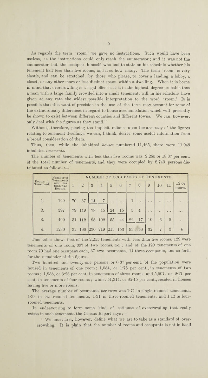 As regards the term ‘ room ’ we gave no instructions. Such would have been useless, as the instructions could only reach the enumerator ; and it was not the enumerator but the occupier himself who had to state on his schedule whether his tenement had less than five rooms, and if so how many. The term ‘ room ’ is very elastic, and can be stretched, by those who please, to cover a landing, a lobby, a closet, or any other more or less distinct space within a dwelling. When it is borne in mind that overcrowding is a legal offence, it is in the highest degree probable that a man with a large family crowded into a small tenement, will in his schedule have given at any rate the widest possible interpretation to the word ‘ room.’ It is possible that this want of precision in the use of the term may account for some of the extraordinary differences in regard to house accommodation which will presently be shown to exist between different counties and different towns. We can, however, only deal with the figures as they stand.” Without, therefore, placing too implicit reliance upon the accuracy of the figures relating to tenement-dwellings, we can, I think, derive some useful information from a broad consideration of them. Thus, then, while the inhabited houses numbered 11,465, there were 11,949 inhabited tenements. The number of tenements with less than five rooms was 2,255 or 18'87 per cent, of the total number of tenements, and they were occupied by 8,740 persons dis¬ tributed as follows :— Rooms in Tenement. Number of Tenements with less than five Rooms. NUMBER OF OCCUPANTS OF TENEMENTS. 1 2 3 4 5 6 7 8 9 10 11 12 or more. 1. 129 70 37 14 7 1 2. 397 79 149 78 45 24 15 3 4 ... 3. 499 31 112 98 102 55 44 22 17 10 6 2 ... 4. 1230 32 186 230 219 213 153 93 58 32 7 3 4 This table shows that of the 2,255 tenements with less than five rooms, 129 were tenements of one room, 397 of two rooms, Ac. ; and of Ihe 129 tenements of one room 70 had one occupant each, 37 two occupants, 14 three occupants, and so forth for the remainder of the figures. Two hundred and twenty-one persons, or 0-37 per cent, of the population were housed in tenements of one room ; 1,054, or 1-75 per cent., in tenements of two rooms ; 1,958, or 3‘26 per cent, in tenements of three rooms, and 5,507, or 9-17 per cent, in tenements of four rooms ; whilst 51,314, or 85-45 per cent., resided in houses having five or more rooms. The average number of occupants per room was 1-71 in single-roomed tenements, 1-33 in two-roomed tenements, 1-31 in three-roomed tenements, and 1-12 in four- roomed tenements. In endeavouring to form some kind of estimate of overcrowding that really exists in such tenements the Census Report says :— “We must first, however, define what we are to take as a standard of over¬ crowding. It is plain that the number of rooms and occupants is not in itself