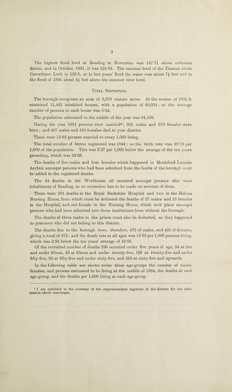 The highest flood level at Reading in November was 127*71 above ordnance datum, and in October, 1891, it was 124’82. The summer level of the Thames above Caversham Lock is 1205, so in last years’ flood the water rose about feet and in the flood of 1891 about 4i feet above the summer river level. Vital Statistics. The borough comprises an area of 5,878 statute acres. At the census of 1891 it contained 11,461 inhabited houses, with a population of 60,054; so the average number of persons in each house was 5*24, The population estimated to the middle of the year was 64,109. During the year 1014 persons were married*; 925 males and 919 females were born ; and 497 males and 416 females died in your district. There were 15*82 persons married to every 1,000 living. The total number of births registered was 1844 ; so the birth rate was 28*76 per 1,000 of the population. This was 3*27 per 1,000 below the average of the ten years preceding, which was 32*03. The deaths of five males and four females which happened in Moulsford Lunatic Asylum amongst persons who had been admitted from the limits of the borough must be added to the registered deaths. The 44 deaths in the Workhouse all occurred amongst persons who were inhabitants of Reading, so no correction has to be made on account of them. There were 101 deaths in the Royal Berkshire Hospital and two in the Helena Nursing Home, from which must be deducted the deaths of 27 males and 18 females in the Hospital, and one female in the Nursing Home, which took place amongst persons who had been admitted into those institutions from without the borough. The deaths of three males in the prison must also be deducted, as they happened to prisoners who did not belong to this district. The deaths due to the borough were, therefore, 472 of males, and 401 of females, giving a total of 873 ; and the death rate at all ages was 13*62 per 1,000 persons living, which was 2*94 below the ten years’ average of 16*56. Of the corrected number of deaths 296 occurred under five years of age, 34 at five and under fifteen, 48 at fifteen and under twenty-five, 193 at twenty-five and under fifty-five, 92 at fifty-five and under sixty-five, and 210 at sixty-five and upwards. In the following table are shown under these age-groups the number of males, females, and persons estimated to be living at the middle of 1894, the deaths at each age-group, and the deaths per 1,000 living at each age-group. * I am indebted to the courtesy of the superintendent registrar of the district for the infor¬ mation about marriages.