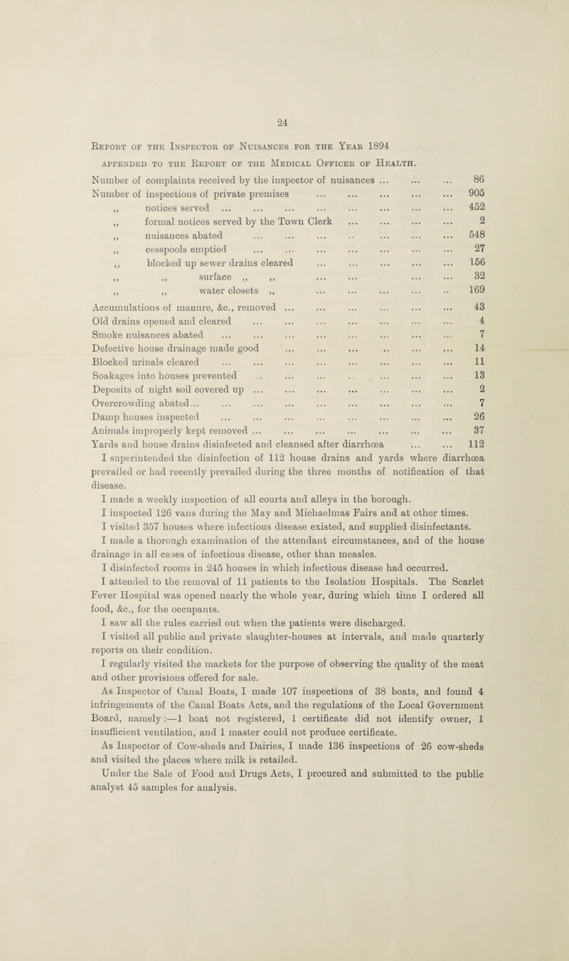 Report of the Inspector of Nuisances for the Year 1894 APPENDED TO THE REPORT OF THE MEDICAL OFFICER OF HEALTH. Number of complaints received by the inspector of nuisances ... ... ... 86 Number of inspections of private premises ... ... ... ... ... 905 ,, notices served ... ... ... ... ... ... ... ... 452 ,, formal notices served by the Town Clerk ... ... ... ... 2 ,, nuisances abated ... ... ... .. ... ... ... 548 ,, cesspools emptied ... ... ... ... ... ... ... 27 ,, blocked up sewer drains cleared ... ... ... ... ... 156 ,, ,, surface ,, ,, . . 32 ,, ,, water closets ,, ... ... ... ... .. 169 Accumulations of manure, &c., removed ... ... ... ... ... ... 43 Old drains opened and cleared ... ... ... ... ... ... ... 4 Smoke nuisances abated ... ... ... ... ... ... ... ... 7 Defective house drainage made good ... ... ... ., ... ... 14 Blocked urinals cleared ... ... ... ... ... ... ... ... 11 Soakages into houses prevented .. ... ... .. ... ... ... 13 Deposits of night soil covered up ... ... ... ... ... ... ... 2 Overcrowding abated... ... ... ... ... ... ... ... ... 7 Damp houses inspected ... ... ... ... ... ... ... ... 26 Animals improperly kept removed ... ... ... ... ... ... ... 37 Yards and house drains disinfected and cleansed after diarrhoea ... ... 112 I superintended the disinfection of 112 house drains and yards where diarrhoea prevailed or had recently prevailed during the three months of notification of that disease. I made a weekly inspection of all courts and alleys in the borough. I inspected 126 vans during the May and Michaelmas Fairs and at other times. I visited 357 houses where infectious disease existed, and supplied disinfectants. I made a thorough examination of the attendant circumstances, and of the house drainage in all cases of infectious disease, other than measles. I disinfected rooms in 245 houses in which infectious disease had occurred. I attended to the removal of 11 patients to the Isolation Hospitals. The Scarlet Fever Hospital was opened nearly the whole year, during which time I ordered all food, &c., for the occupants. I saw all the rules carried out when the patients were discharged. I visited all public and private slaughter-houses at intervals, and made quarterly reports on their condition. I regularly visited the markets for the purpose of observing the quality of the meat and other provisions offered for sale. As Inspector of Canal Boats, I made 107 inspections of 38 boats, and found 4 infringements of the Canal Boats Acts, and the regulations of the Local Government Board, namely :—1 boat not registered, 1 certificate did not identify owner, 1 insufficient ventilation, and 1 master could not produce certificate. As Inspector of Cow-sheds and Dairies, I made 136 inspections of 26 cow-sheds and visited the places where milk is retailed. Under the Sale of Food and Drugs Acts, I procured and submitted to the public analyst 45 samples for analysis.
