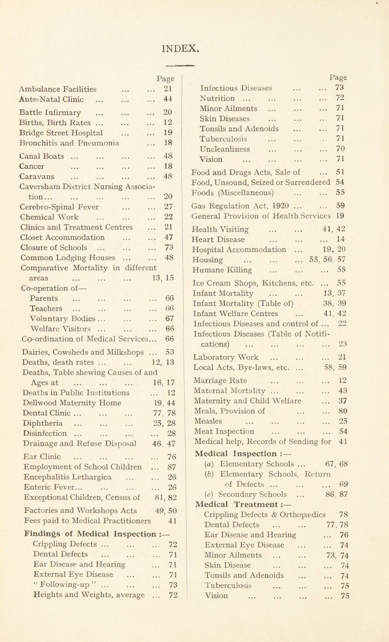 INDEX Page Ambulance Facilities 21 Ante-N atal Clinic 44 Battle Infirmary 20 Births, Birth Rates ... 12 Bridge Street Hospital 19 Bronchitis and Pneumonia 18 Canal Boats ... 48 Cancer 18 Caravans 48 Caversham District Nursing Associa¬ tion ... 20 Cerebro-Spinal Fever 27 Chemical Work 22 Clinics and Treatment Centres 21 Closet Accommodation 47 Closure of Schools 73 Common Lodging Houses ... 48 Comparative Mortality in different areas 13, 15 Co-operation of— Parents .. 66 Teachers .. 66 Voluntary Bodies ... .. 67 Welfare Visitors ... .. 66 Co-ordination of Medical Services. .. 66 Dairies, Cowsheds and Milkshops . .. 53 Deaths, death rates ... 12, 13 Deaths, Table shewing Causes of and Ages at 16, 17 Deaths in Public Institutions .. 12 Dellwood Maternity Home 19, 44 Dental Clinic ... 77, 78 Diphtheria 25, 28 Disinfection ... ... 28 Drainage and Refuse Disposal 46, 47 Ear Clinic ... 76 Employment of School Children ... 87 Encephalitis Lethargica ... 26 Enteric Fever. ... 26 Exceptional Children, Census of 81, 82 Factories and Workshops Acts 49, 50 Fees paid to Medical Practitioners 41 Findings of Medical Inspection :— Crippling Defects ... ... 72 Dental Defects ... 71 Ear Disease and Hearing ... 71 External Eye Disease ... 71 “Following-up” ... ... 73 Heights and Weights, average ... 72 Page Infectious Diseases ... 73 Nutrition ... ... 72 Minor Ailments ... 71 Skin Diseases ... 71 Tonsils and Adenoids ... 71 Tuberculosis ... 71 Uncleanliness ... 70 Vision ... 71 Food and Drugs Acts, Sale of ... 51 Food, Unsound, Seized or Surrendered 54 Foods (Miscellaneous) 55 Gas Regulation Act, 1920 ... ... 59 General Provision of Health Services 19 Health Visiting 41, 42 Heart Disease ... 14 Hospital Accommodation ... 19, 20 Housing ... ... ... 55, 56, 57 Humane Killing 55 Ice Cream Shops, Kitchens, etc. ... 55 Infant Mortality 13, 37 Infant Mortality (Table of) 38, 39 Infant Welfare Centres 41, 42 Infectious Diseases and control of 22 Infectious Diseases (Table of Notifi- cations) ... 23 Laboratory Work ... 21 Local Acts, Bye-laws, etc. ... 58, 59 Marriage Rate ... 12 Maternal Mortality ... ... 43 Maternity and Child Welfare ... 37 Meals, Provision of ... 80 Measles ... 25 Meat Inspection ... 54 Medical help, Records of Sending for 41 Medical Inspection :— (ia) Elementary Schools ... 67, 68 (b) Elementary Schools, Return of Defects ... ... 69 (c) Secondary Schools 86, 87 Medical Treatment :— Crippling Defects & Orthopaedics 78 Dental Defects 77, 78 Ear Disease and Hearing ... 76 External Eye Disease ... 74 Minor Ailments 73, 74 Skin Disease ... 74 Tonsils and Adenoids ... 74 Tuberculosis ... 75 Vision 75