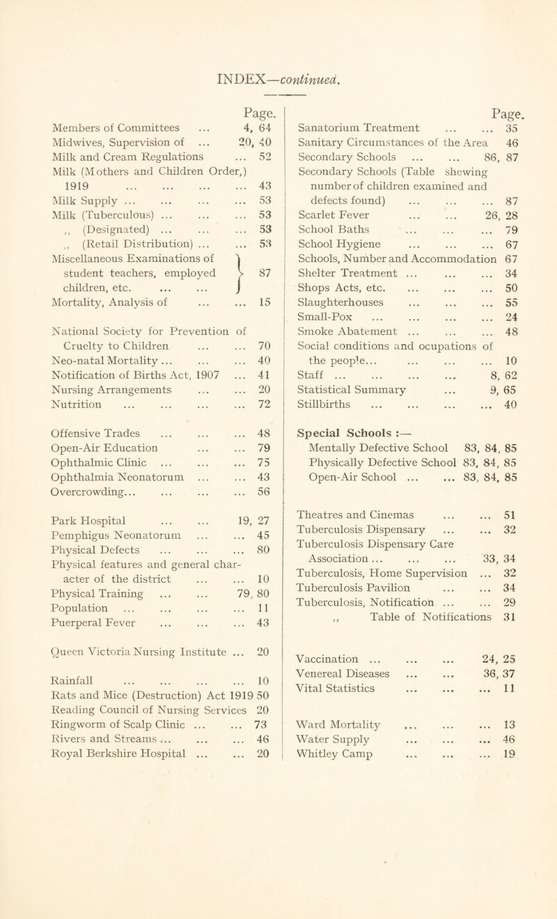 INDEX—continued. Page. Page Members of Committees 4, 64 Sanatorium Treatment 35 Midwives, Supervision of 20, 40 Sanitary Circumstances of the Area 46 Milk and Cream Regulations . . • 52 Secondary Schools 86, 87 Milk (Mothers and Children Order,) Secondary Schools (Table shewing 1919 . • . . 43 number of children examined and Milk Supply ... • . • 53 defects found) ... 87 Milk (Tuberculous) ... . . . 53 Scarlet Fever 26, 28 ,, (Designated) ... . . . 53 School Baths ... 79 ,, (Retail Distribution) ... . . . 53 School Hygiene ... 67 Miscellaneous Examinations of Schools, Number and Accommodation 67 student teachers, employed l / 87 Shelter Treatment ... ... 34 children, etc. i Shops Acts, etc. ... 50 Mortality, Analysis of • . « 15 Slaughterhouses ... 55 Small-Pox ... 24 National Society for Prevention of Smoke Abatement ... ... 48 Cruelty to Children 70 Social conditions and ocupations of Neo-natal Mortality ... 40 the people... ... 10 Notification of Births Act, 1907 41 Staff ... 8, 62 Nursing Arrangements 20 Statistical Summary 9, 65 Nutrition 72 Stillbirths ... 40 Offensive Trades 48 Special Schools :— Open-Air Education 79 Mentally Defective School 83, 84, 85 Ophthalmic Clinic 75 Physically Defective School 83, 84, 85 Ophthalmia Neonatorum 43 Open-Air School ... 83, 84, 85 Overcrowding. 56 Park Hospital 19, 27 Theatres and Cinemas ... 51 -L Pemphigus Neonatorum 45 Tuberculosis Dispensary ... 32 -L O Phvsical Defects 80 Tuberculosis Dispensary Care Phvsical features and sreneral char- Association ... 33, 34 acter of the district 10 Tuberculosis, Home Supervision ... 32 Physical Training 79. 80 Tuberculosis Pavilion ... 34 Pni^nl PI tl OTl 11 Tuberculosis, Notification ... ... 29 JL W yJ L41CL LIUII ••• ■ < » ••• Puerperal Fever • • * A A 43 ,, Table of Notifications 31 Queen Victoria Nursing Institute ... 20 Vaccination ... 24, 25 Venereal Diseases 36, 37 Rainfall • • . 10 Rats and Mice (Destruction) Act 1919 50 V ltcll otcitlStlCS ••• . .• 11 Reading Council of Nursing Services 20 Ringworm of Scalp Clinic ... • . • 73 Ward Mortality ... 13 Rivers and Streams ... • . • 46 Water Supply 46 Royal Berkshire Hospital ... • • • 20 Whitley Camp ... 19