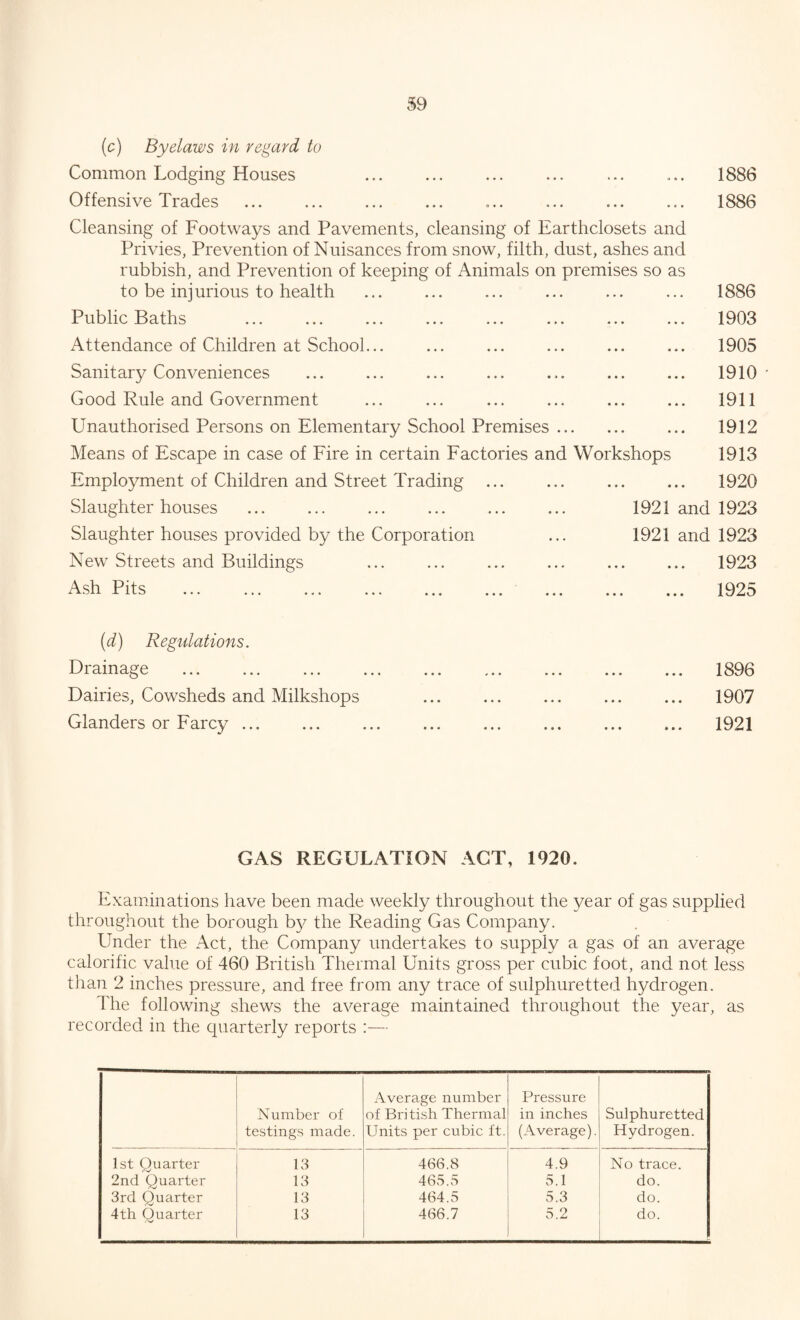 (c) Byelaws in regard to Common Lodging Houses ... ... ... ... ... ... 1886 Offensive Trades ... ... ... ... ... ... ... ... 1886 Cleansing of Footways and Pavements, cleansing of Earthclosets and Privies, Prevention of Nuisances from snow, filth, dust, ashes and rubbish, and Prevention of keeping of Animals on premises so as to be injurious to health ... ... ... ... ... ... 1886 Public Baths ... . ... ... ... ... ... 1903 Attendance of Children at School... ... ... ... ... ... 1905 Sanitary Conveniences ... ... ... ... ... ... ... 1910 Good Rule and Government ... ... ... ... ... ... 1911 Unauthorised Persons on Elementary School Premises. ... 1912 Means of Escape in case of Fire in certain Factories and Workshops 1913 Employment of Children and Street Trading ... ... ... ... 1920 Slaughterhouses ... ... ... . ... 1921 and 1923 Slaughter houses provided by the Corporation ... 1921 and 1923 New Streets and Buildings ... ... ... ... ... ... 1923 Ash Pits . . 1925 (d) Regidations. Drainage . 1896 Dairies, Cowsheds and Milkshops . 1907 Glanders or Farcy. ... 1921 GAS REGULATION ACT, 1920. Examinations have been made weekly throughout the year of gas supplied throughout the borough by the Reading Gas Company. Under the Act, the Company undertakes to supply a gas of an average calorific value of 460 British Thermal Units gross per cubic foot, and not less than 2 inches pressure, and free from any trace of sulphuretted hydrogen. The following shews the average maintained throughout the year, as recorded in the quarterly reports :— Number of testings made. Average number of British Thermal Units per cubic l't. Pressure in inches (Average). Sulphuretted Hydrogen. 1st Quarter 13 466.8 4.9 No trace. 2nd Quarter 13 463.5 5.1 do. 3rd Quarter 13 464.5 5.3 do. 4th Quarter 13 466.7 5.2 do.