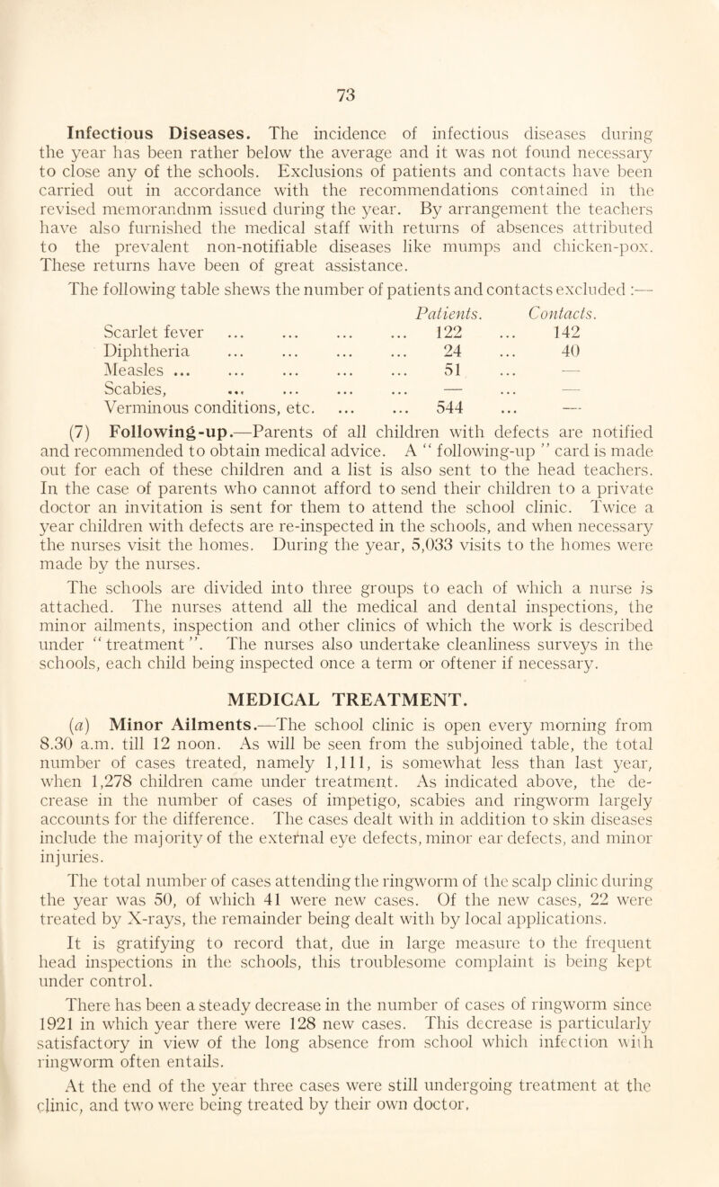 Infectious Diseases. The incidence of infectious diseases during the year has been rather below the average and it was not found necessary to close any of the schools. Exclusions of patients and contacts have been carried out in accordance with the recommendations contained in the revised memorandum issued during the year. By arrangement the teachers have also furnished the medical staff with returns of absences attributed to the prevalent non-notifiable diseases like mumps and chicken-pox. These returns have been of great assistance. The following table shews the number of patients and contacts excluded :— Patients. Contacts Scarlet fever 122 142 Diphtheria 24 40 Measles ... 51 Scabies, — • • • Verminous conditions, etc. ... 544 • • • (7) Following-up.—Parents of all children with defects are notified and recommended to obtain medical advice. A “ following-up ” card is made out for each of these children and a list is also sent to the head teachers. In the case of parents who cannot afford to send their children to a private doctor an invitation is sent for them to attend the school clinic. Twice a year children with defects are re-inspected in the schools, and when necessary the nurses visit the homes. During the year, 5,033 visits to the homes were made by the nurses. The schools are divided into three groups to each of which a nurse is attached. The nurses attend all the medical and dental inspections, the minor ailments, inspection and other clinics of which the work is described under “treatment”. The nurses also undertake cleanliness surveys in the schools, each child being inspected once a term or oftener if necessary. MEDICAL TREATMENT. (a) Minor Ailments.—The school clinic is open every morning from 8.30 a.m. till 12 noon. As will be seen from the subjoined table, the total number of cases treated, namely 1,111, is somewhat less than last year, when 1,278 children came under treatment. As indicated above, the de¬ crease in the number of cases of impetigo, scabies and ringworm largely accounts for the difference. The cases dealt with in addition to skin diseases include the majority of the external eye defects, minor ear defects, and minor injuries. The total number of cases attending the ringworm of the scalp clinic during the year was 50, of which 41 were new cases. Of the new cases, 22 were treated by X-rays, the remainder being dealt with by local applications. It is gratifying to record that, due in large measure to the frequent head inspections in the schools, this troublesome complaint is being kept under control. There has been a steady decrease in the number of cases of ringworm since 1921 in which year there were 128 new cases. This decrease is particularly satisfactory in view of the long absence from school which infection with ringworm often entails. At the end of the year three cases were still undergoing treatment at the clinic, and two were being treated by their own doctor,