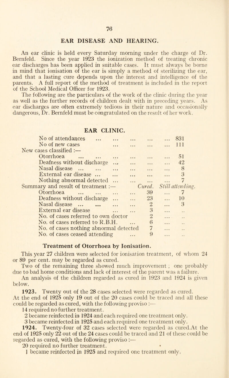 EAR DISEASE AND HEARING. An ear clinic is held every Saturday morning under the charge of Dr. Bernfeld. Since the year 1923 the ionization method of treating chronic ear discharges has been applied in suitable cases. It must always be borne in mind that ionisation of the ear is simply a method of sterilizing the ear, and that a lasting cure depends upon the interest and intelligence of the parents. A full report of the method of treatment is included in the report of the School Medical Officer for 1923. The following are the particulars of the work of the clinic during the year as well as the further records of children dealt with in preceding years. As ear discharges are often extremely tedious in their nature and occasionally dangerous, Dr. Bernfeld must be congratulated on the result of her work. EAR CLINIC. No of attendances . • • • ... 831 No of new cases . ... ... Ill New cases classified :— Otorrhoea . • • • 51 Deafness without discharge ..^ • * • ... 42 Nasal disease ... • • • 8 External ear disease ... • • • 3 Nothing abnormal detected. ... 7 Summary and result of treatment :— Cured. Still attending Otorrhoea 39 7 Deafness without discharge. 23 ... 10 Nasal disease. 2 3 External ear disease 3 • • • • • No. of cases referred to own doctor 2 • • ♦ • • No. of cases referred to R.B.H. 6 • • • • • No. of cases nothing abnormal detected 7 , , , ,. No. of cases ceased attending 9 ... Treatment of Otorrhoea by Ionisation. This year 27 children were selected for ionisation treatment, of whom 24 or 89 per cent, may be regarded as cured. Two of the remaining three showed much improvement ; one probably due to bad home conditions and lack of interest of the parent was a failure. An analysis of the children regarded as cured in 1923 and 1924 is given below. 1923. Twenty out of the 28 cases selected were regarded as cured. At the end of 1925 only 19 out of the 20 cases could be traced and all these could be regarded as cured, with the following proviso :— 14 required no further treatment. 2 became reinfected in 1924 and each required one treatment only. 3 became reinfected in 1925 and each required one treatment only. 1924. Twenty-four of 32 cases selected were regarded as cured.At the end of 1925 only 22 out of the 24 cases could be traced and 21 of these could be regarded as cured, with the following proviso :— 20 required no further treatment. 1 became reinfected in 1925 and required one treatment only.