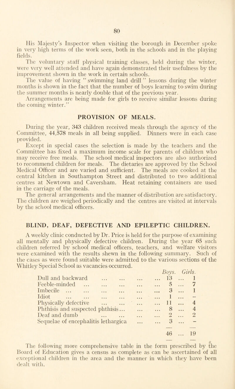 His Majesty’s Inspector when visiting the borough in December spoke in very high terms of the work seen, both in the schools and in the playing fields. The voluntary staff physical training classes, held during the winter, were very well attended and have again demonstrated their usefulness by the improvement shown in the work in certain schools. The value of having “swimming land drill” lessons during the winter months is shown in the fact that the number of boys learning to swim during the summer months is nearly double that of the previous year. Arrangements are being made for girls to receive similar lessons during the coming winter.” PROVISION OF MEALS. During the year, 343 children received meals through the agency of the Committee, 44,578 meals in all being supplied. Dinners were in each case provided. Except in special cases the selection is made by the teachers and the Committee has fixed a maximum income scale for parents of children who may receive free meals. The school medical inspectors are also authorized to recommend children for meals. The dietaries are approved by the School Medical Officer and are varied and sufficient. The meals are cooked at the central kitchen in Southampton Street and distributed to two additional centres at Newtown and Caversham. Heat retaining containers are used in the carriage of the meals. The general arrangements and the manner of distribution are satisfactory. The children are weighed periodically and the centres are visited at intervals by the school medical officers. BLIND, DEAF, DEFECTIVE AND EPILEPTIC CHILDREN. A weekly clinic conducted by Dr. Price is held for the purpose of examining all mentally and physically defective children. During the year 65 such children referred by school medical officers, teachers, and welfare visitors were examined with the results shewn in the following summary. Such of the cases as were found suitable were admitted to the various sections of the Whitley Special School as vacancies occurred. Boys. Girls. Dull and backward ... 13 ... 1 Feeble-minded ... 5 ... 7 Imbecile ... ... 3 ... 1 Idiot ... 1 ... — Physically defective ... 11 ... 4 Phthisis and suspected phthisis ... ... 8 ... 4 Deaf and dumb ... 2 ... 2 Sequelae of encephalitis lethargica ... 3 46 ... 19 The following more comprehensive table in the form prescribed by the Board of Education gives a census as complete as can be ascertained of all exceptional children in the area and the manner in which they have been dealt with.