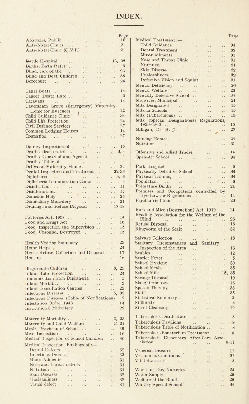 INDEX. Page Page Abattoirs, Public . . 16 Medical Treatment :— Ante-Natal Clinics . . 21 Child Guidance 34 Ante-Natal Clinic (Q.V.I.) . . 21 Dental Treatment 33 Minor Ailments 31 Battle Hospital 13, 22 Nose and Throat Clinic 31 Births, Birth Rates 3 Nutrition 31 Blind, care of the 26 Skin Disease 32 Blind and Deaf, Children 35 Uncleanliness 32 Borocourt 26 Defective Vision and Squint 31 Mental Deficiency 26 Canal Boats 14 Mental Welfare 25 Cancer, Death Rate 3 Mentally Defective School 34 Caravans 14 Midwives, Municipal 21 Caversham Grove (Emergency) Maternity Milk Designated 15 Home for Evacuees i .. 22 Milk in Schools 15 Child Guidance Clinic ' . . 34 Milk (Tuberculous) . . 15 Child Life Protection 24 Milk (Special Designations) Regulations, Civil Defence Services 27 1936-1942 . 15 Common Lodging Houses 14 Milligan, Dr. H. J. .. 27 Cremation 27 Nursing Homes 24 Nutrition 31 Dairies, Inspection of 15 Deaths, death rates 3,4 Offensive and Allied Trades 14 Deaths, Causes of and Ages at 4 Open-Air School 34 Deaths, Table of 4 Dellwood Maternity Home 22 Park Hospital 5 Dental Inspection and Treatment .. 32-33 Physically Defective School 34 Diphtheria .. 5, 6 Physical Training 34 Diphtheria Immunization Clinic 5 Population 3 Disinfection 11 Premature Births 24 Disinfestation 17 Premises and Occupations controlled by Domestic Help 24 Bye-Laws or Regulations 14 Domiciliary Midwifery 21 Psychiatric Clinic .. . 26 Drainage and Refuse Disposal 17-19 Rats and Mice (Destruction) Act, 1919 14 Factories Act, 1937 14 Reading Association for the Welfare of the T^linrl 26 Food and Drugs Act 16 Refuse Disposal 18 Food, Inspection and Supervision . . 15 Ringworm of the Scalp 32 Food, Unsound, Destroyed • • 15 Salvage Collection 18 Health Visiting Summary . - 23 Sanitary Circumstances and Sanitary Home Helps . 24 Inspection of the Area 13 House Refuse, Collection and Disposal . . 17 Scabies 12 Housing . . 16 Scarlet Fever 5 School Hygiene 30 Illegitimate Children 3, 23 School Meals 35 Infant Life Protection 24 School Milk 15, 35 Immunization from Diphtheria , . 5 Sewage Disposal 19 Infant Mortality , . 3 Slaughterhouses 16 Infant Consultation Centres . , 23 Speech Therapy 33 Infectious Diseases .. 5, 33 Staff 35 Infectious Diseases (Table of Notifications) 5 Statistical Summary 3 Infestation Order, 1943 , , 14 Stillbirths 3 Institutional Midwifery 22 Street Cleansing 19 Maternity Mortality 3, 23 Tuberculosis Death Rate 3 Maternity and Child Welfare 21 -24 Tuberculosis Pavilions 9 Meals, Provision of School 35 Tuberculosis Table of Notification .. 8 Meat Inspection , • 16 Tuberculosis Sanatorium Treatment 8 Medical Inspection of School Children 30 Tuberculosis Dispensary After-Care Asso- ciation 9 -11 Medical Inspection, Findings of :— Dental Defects 32 Venereal Diseases 12 Infectious Diseases 33 Verminous Conditions 32 Minor Ailments 31 Vital Statistics 3 Nose and Throat defects 31 Nutrition 31 War-time Day Nurseries 25 Skin Diseases 32 Water Supply. . . # 20 Uncleanliness 32 Welfare of the Blind 26 Visual defect 31 Whitley Special School . . 34