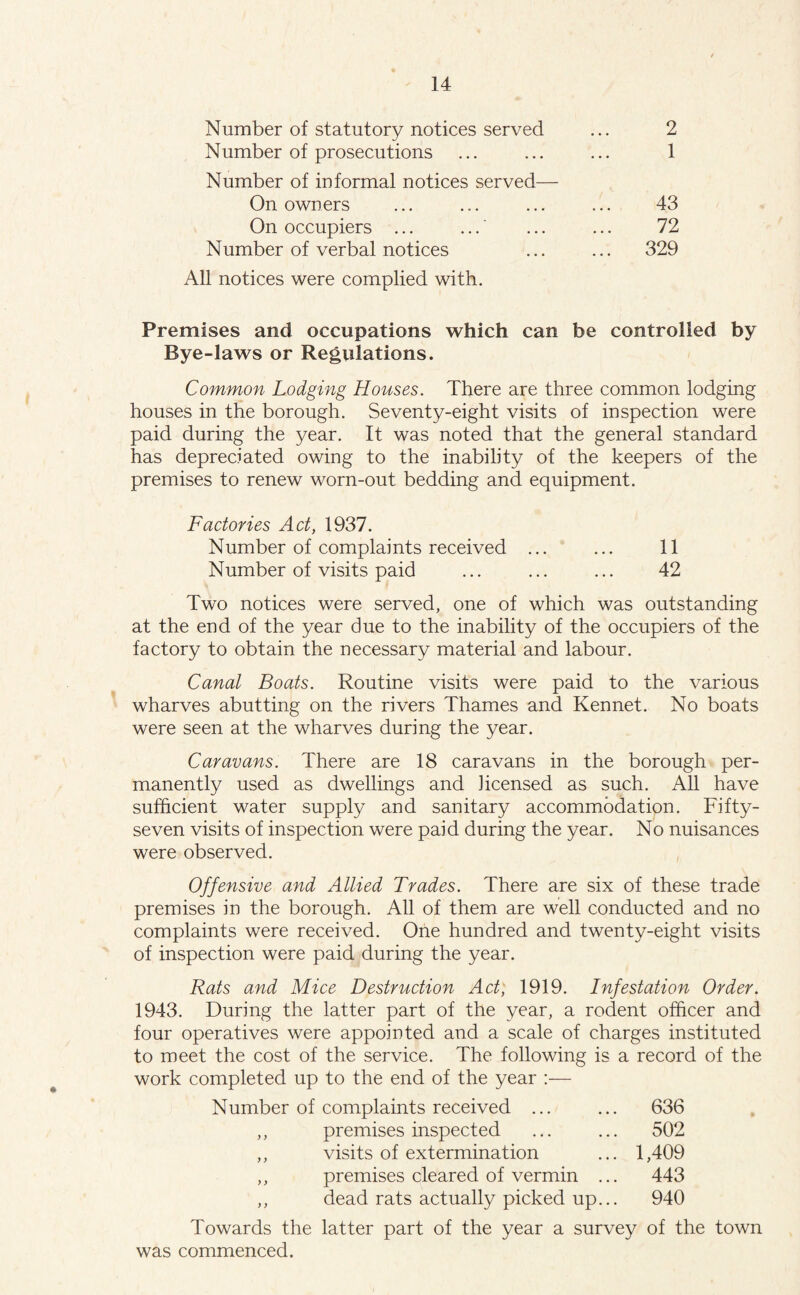 Number of statutory notices served 2 Number of prosecutions 1 Number of informal notices served— On owners 43 On occupiers ... 72 Number of verbal notices ... 329 All notices were complied with. Premises and occupations which can be controlled by Bye-laws or Regulations. Common Lodging Houses. There are three common lodging houses in the borough. Seventy-eight visits of inspection were paid during the year. It was noted that the general standard has depreciated owing to the inability of the keepers of the premises to renew worn-out bedding and equipment. Factories Act, 1937. Number of complaints received ... ... 11 Number of visits paid ... ... ... 42 Two notices were served, one of which was outstanding at the end of the year due to the inability of the occupiers of the factory to obtain the necessary material and labour. Canal Boats. Routine visits were paid to the various wharves abutting on the rivers Thames and Rennet. No boats were seen at the wharves during the year. Caravans. There are 18 caravans in the borough per¬ manently used as dwellings and iicensed as such. All have sufficient water supply and sanitary accommodation. Fifty- seven visits of inspection were paid during the year. No nuisances were observed. Offensive and Allied Trades. There are six of these trade premises in the borough. All of them are well conducted and no complaints were received. One hundred and twenty-eight visits of inspection were paid during the year. Rats and Mice Destruction Act, 1919. Infestation Order. 1943. During the latter part of the year, a rodent officer and four operatives were appointed and a scale of charges instituted to meet the cost of the service. The following is a record of the completed up to the end of the year :— Number of complaints received ... 636 y y premises inspected 502 y y visits of extermination 1,409 y y premises cleared of vermin ... 443 y y dead rats actually picked up... 940 Towards the latter part of the year a survey of the town was commenced.