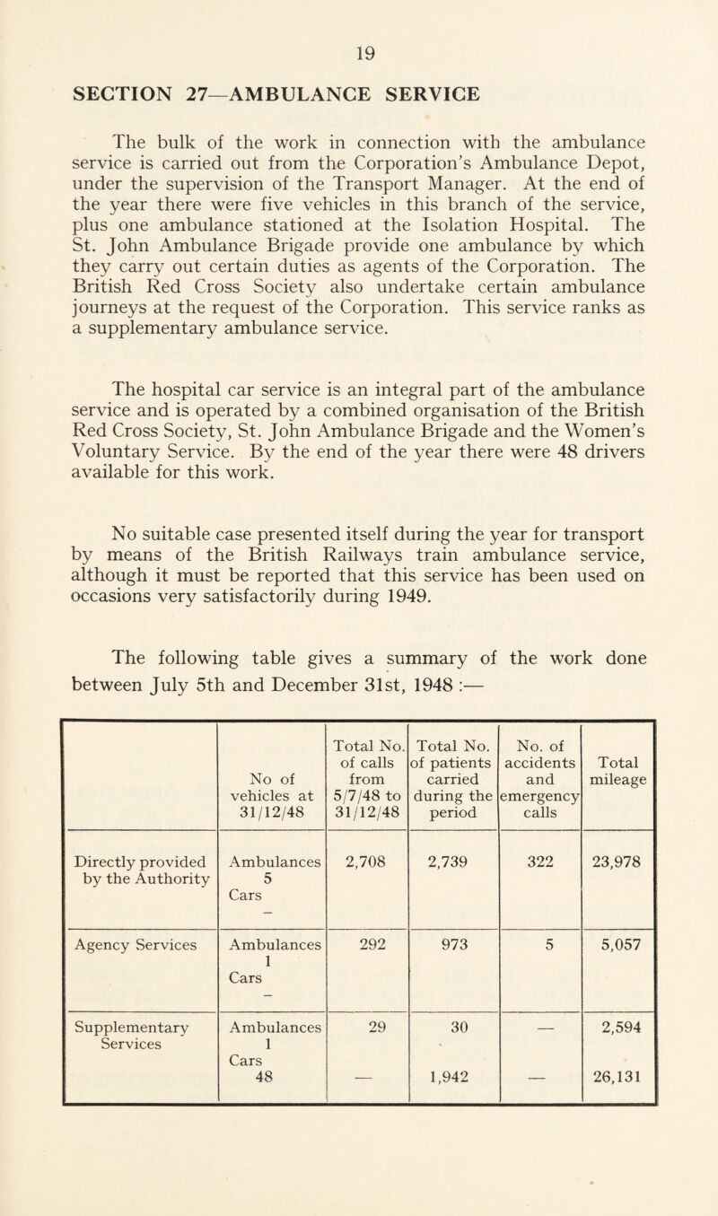 SECTION 27—AMBULANCE SERVICE The bulk of the work in connection with the ambulance service is carried out from the Corporation’s Ambulance Depot, under the supervision of the Transport Manager. At the end of the year there were five vehicles in this branch of the service, plus one ambulance stationed at the Isolation Hospital. The St. John Ambulance Brigade provide one ambulance by which they carry out certain duties as agents of the Corporation. The British Red Cross Society also undertake certain ambulance journeys at the request of the Corporation. This service ranks as a supplementary ambulance service. The hospital car service is an integral part of the ambulance service and is operated by a combined organisation of the British Red Cross Society, St. John Ambulance Brigade and the Women’s Voluntary Service. By the end of the year there were 48 drivers available for this work. No suitable case presented itself during the year for transport by means of the British Railways train ambulance service, although it must be reported that this service has been used on occasions very satisfactorily during 1949. The following table gives a summary of the work done between July 5th and December 31st, 1948 :— No of vehicles at 31/12/48 Total No. of calls from 5/7/48 to 31/12/48 Total No. of patients carried during the period No. of accidents and emergency calls Total mileage Directly provided by the Authority Ambulances 5 Cars 2,708 2,739 322 23,978 Agency Services Ambulances 1 Cars 292 973 5 5,057 Supplementary Services Ambulances 1 Cars 29 30 — 2,594 48 — 1,942 — 26,131