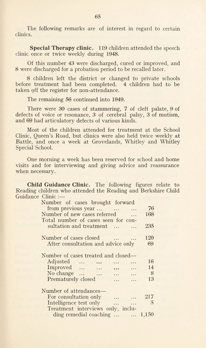 The following remarks are of interest in regard to certain clinics. Special Therapy clinic. 119 children attended the speech clinic once or twice weekly during 1948. Of this number 43 were discharged, cured or improved, and 8 were discharged for a probation period to be recalled later. 8 children left the district or changed to private schools before treatment had been completed. 4 children had to be taken off the register for non-attendance. The remaining 56 continued into 1949. There were 30 cases of stammering, 7 of cleft palate, 9 of defects of voice or resonance, 3 of cerebral palsy, 3 of mutism, and 69 had articulatory defects of various kinds. Most of the children attended for treatment at the School Clinic, Queen’s Road, but clinics were also held twice weekly at Battle, and once a week at Grovelands, Whitley and Whitley Special School. One morning a week has been reserved for school and home visits and for interviewing and giving advice and reassurance when necessary. Child Guidance Clinic. The following figures relate to Reading children who attended the Reading and Berkshire Child Guidance Clinic :— Number of cases brought forward from previous year ... 76 Number of new cases referred 168 Total number of cases seen for con¬ sultation and treatment 235 Number of cases closed 120 After consultation and advice only 69 Number of cases treated and closed— Adjusted 16 Improved 14 No change ... 8 Prematurely closed 13 Number of attendances— For consultation only 217 Intelligence test only 5 Treatment interviews only, inclu¬ ding remedial coaching ... 1,150