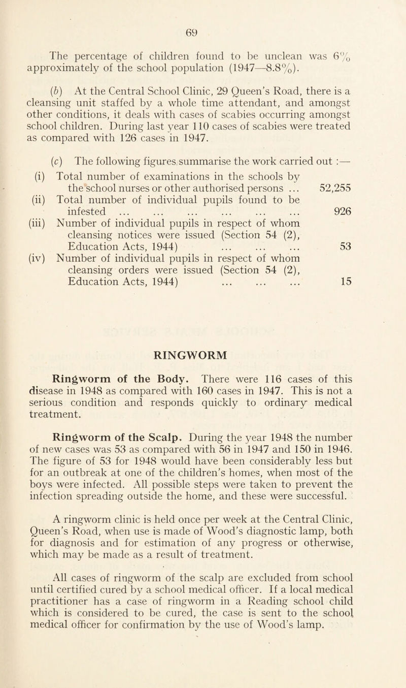 The percentage of children found to be unclean was 6% approximately of the school population (1947—8.8%). (b) At the Central School Clinic, 29 Queen’s Road, there is a cleansing unit staffed by a whole time attendant, and amongst other conditions, it deals with cases of scabies occurring amongst school children. During last year 110 cases of scabies were treated as compared with 126 cases in 1947. (i) (ii) (iii) (c) The following figures, summarise the work carried out : — Total number of examinations in the schools by the school nurses or other authorised persons ... Total number of individual pupils found to be infested Number of individual pupils in respect of whom cleansing notices were issued (Section 54 (2), Education Acts, 1944) Number of individual pupils in respect of whom cleansing orders were issued (Section 54 (2), Education Acts, 1944) 52,255 926 53 15 RINGWORM Ringworm of the Body. There were 116 cases of this disease in 1948 as compared with 160 cases in 1947. This is not a serious condition and responds quickly to ordinary medical treatment. Ringworm of the Scalp. During the year 1948 the number of new cases was 53 as compared with 56 in 1947 and 150 in 1946. The figure of 53 for 1948 would have been considerably less but for an outbreak at one of the children’s homes, when most of the boys were infected. All possible steps were taken to prevent the infection spreading outside the home, and these were successful. A ringworm clinic is held once per week at the Central Clinic, Queen’s Road, when use is made of Wood’s diagnostic lamp, both for diagnosis and for estimation of any progress or otherwise, which may be made as a result of treatment. All cases of ringworm of the scalp are excluded from school until certified cured by a school medical officer. If a local medical practitioner has a case of ringworm in a Reading school child which is considered to be cured, the case is sent to the school medical officer for confirmation by the use of Wood’s lamp.