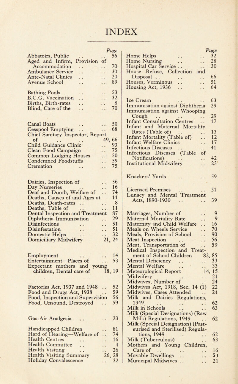 Page Abbatoirs, Public . . . . 56 Aged and Infirm, Provision of Accommodation . . . . 70 Ambulance Service . . . . 30 Ante-Natal Clinics . . . . 20 Avenue School . . . . 89 Bathing Pools . , .. 53 B.C.G. Vaccination , . . . 32 Births, Birth-rates . . . . 8 Blind, Care of the .. . . 70 Canal Boats .. .. 50 Cesspool Emptying . . . . 68 Chief Sanitary Inspector, Report of .. . . 49, 66 Child Guidance Clinic . . 93 Clean Food Campaign . . 75 Common Lodging Houses . . 50 Condemned Foodstuffs . . 59 Cremation .. . . 75 Dairies, Inspection of . . 56 Day Nurseries . . . . 16 Deaf and Dumb, Welfare of . . 74 Deaths, Causes of and Ages at 11 Deaths, Death-rates . . . . 8 Deaths, Table of . . . , 11 Dental Inspection and Treatment 87 Diphtheria Immunisation . . 29 Disinfections . . .. 51 Disinfestation . . .. 51 Domestic Helps . . . . 32 Domiciliary Midwifery 21, 24 Employment . , .. 14 Entertainment—Places of . . 53 Expectant mothers and young children. Dental care of 18, 19 Factories Act, 1937 and 1948 . . 52 Food and Drugs Act, 1938 . . 59 Food, Inspection and Supervision 56 Food, Unsound, Destroyed . . 59 Gas-Air Analgesia .. . . 23 Handicapped Children .. 81 Hard of Hearing—Welfare of .. 74 Health Centres . . . . 16 Health Committee . . . . 4 Health Visiting .. . . 26 Health Visiting Summary 26, 28 Holiday Convalescence . . 32 Page Home Helps .. .. 32 Home Nursing . . . . 28 Hospital Car Service . . . . 30 House Refuse, Collection and Disposal . . . . . . 66 Houses, Verminous . . . . 51 Housing Act, 1936 ,. , . 64 Ice Cream .. . . 63 Immunisation against Diphtheria 29 Immunisation against Whooping Cough . , . . .. 29 Infant Consultation Centres . . 17 Infant and Maternal Mortality Rates (Table of) . . . . 13 Infant Mortality (Table of) . . 12 Infant Welfare Clinics . . 17 Infectious Diseases . . . . 41 Infectious Diseases (Table of Notifications) . . . . 42 Institutional Midwifery . . 23 Knackers’ Yards . . . . 59 Licensed Premises . . . . 51 Lunacy and Mental Treatment Acts, 1890-1930 .. .. 39 Marriages, Number of . . 9 Maternal Mortality Rate . . 9 Maternity and Child Welfare . . 16 Meals on Wheels Service .. 70 Meals, Provision of School . . 90 Meat Inspection .. . . 56 Meat, Transportation of . . 59 Medical Inspection and Treat¬ ment of School Children 82, 85 Mental Deficiency . . . . 33 Mental Welfare . . . . 33 Meteorological Report 14, 15 Midwifery . . . . 21 Midwives, Number of . . 24 Midwives Act, 1918, Sec. 14 (1) 22 Midwives, Cases Attended . . 24 Milk and Dairies Regulations, 1949 . . . . .. 62 Milk in Schools .. . . 63 Milk (Special Designations) (Raw Milk) Regulations, 1949 .. 62 Milk (Special Designation) (Past¬ eurised and Sterilised) Regula¬ tions, 1949 .. .. 62 Milk (Tuberculous) , . 63 Mothers and Young Children, Care of . . . . . . 16 Movable Dwellings . . . . 5J Municipal Midwives , . . . 21