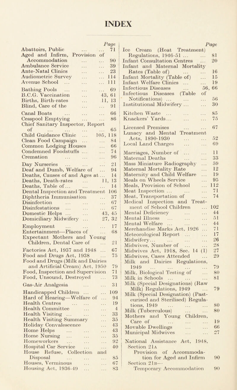 Abattoirs, Public Page ... 71 Aged and Infirm, Provision of Accommodation ... 90 Ambulance Service ... 39 Ante-Natal Clinics ... 23 Audiometric Survey ... 114 Avenue School ... Ill Bathing Pools ... 69 B.C.G. Vaccination 43, 61 Births, Birth-rates 11, 13 Blind, Care of the ... 91 j Canal Boats ... 66 Cesspool Emptying ... 86 Chief Sanitary Inspector, Report of ... 65 Child Guidance Clinic ... 105, 118 Clean Food Campaign ... ... 84 Common Lodging Houses ... 66 Condemned Foodstuffs ... ... 74 Cremation ... 96 Day Nurseries ... 21 Deaf and Dumb, Welfare of ... 94 Deaths, Causes of and Ages at ... 14 Deaths, Death-rates 11, 13 Deaths, Table of... ... 14 Dental Inspection and Treatment 106 Diphtheria Immunisation ... 37 Disinfection ... 67 Disinfestations ... 67 Domestic Helps ... 43, 45 Domiciliary Midwifery ... 27, 32 Employment ... 17 Entertainment—Places of ... 68 Expectant Mothers and Young Children, Dental Care of ... 21 Factories Act, 1937 and 1948 ... 67 Food and Drugs Act, 1938 ... 75 Food and Drugs (Milk and Dairies and Artificial Cream) Act, 1950 79 Food, Inspection and Supervision 71 Food, Unsound, Destroyed ... 73 Gas-Air Analgesia ... ... 31 Handicapped Children ... ... 109 Hard of Hearing—Welfare of ... 94 Health Centres . ... 19 Health Committee ... ... 4 Health Visiting ... ... ... 33 Health Visiting Summary ... 35 Holiday Convalescence ... 43 Home Helps ... ... ... 43 Home Nursing ... ... ... 35 Homeworkers ... ... ... 92 Hospital Car Service ... ... 40 House Refuse, Collection and Disposal ... ... ... 85 Houses, Verminous ... ... 67 Housing Act, 1936-49 ... ... 83 Ice Cream (Heat Treatment) Regulations, 1946-51 ... Infant Consultation Centres Infant and Maternal Mortality Rates (Table of) Infant Mortality (Table of) Infant Welfare Clinics ... Infectious Diseases ... 56, Infectious Diseases (Table of Notifications) ... Institutional Midwifery ... Kitchen Waste Knackers’ Yards... Page 81 20 Licensed Premises Lunacy and Mental Treatment Acts, 1890-1930 Local Land Charges Marriages, Number of ... Maternal Deaths Mass Miniature Radiography Maternal Mortality Rate Maternity and Child Welfare Meals on Wheels Service Meals, Provision of School Meat Inspection ... Meat, Transportation of Medical Inspection and Treat¬ ment of School Children Mental Deficiency Mental Illness Mental Welfare ... Merchandise Marks Act, 1926 Meteorological Report ... Midwifery... Midwives, Number of Midwives Act, 1918, Sec. 14 (1) Midwives, Cases Attended Milk and Dairies Regulations, 1949 . Milk, Biological Testing of Milk in Schools ... Milk (Special Designations) (Raw Milk) Regulations, 1949 Milk (Special Designation) (Past¬ eurised and Sterilised) Regula¬ tions, 1949 Milk (Tuberculous) Mothers and Young Children, Care of Movable Dwellings Municipal Midwives National Assistance Act, 1948, Section 21a Provision of Accommoda¬ tion for Aged and Infirm 90 Section 21b— Temporary Accommodation 90 16 15 19 66 56 30 85 75 67 52 69 11 33 59 12 19 95 112 71 74 102 44 51 44 71 17 26 28 27 29 79 80 81 79 80 80 19 66 27