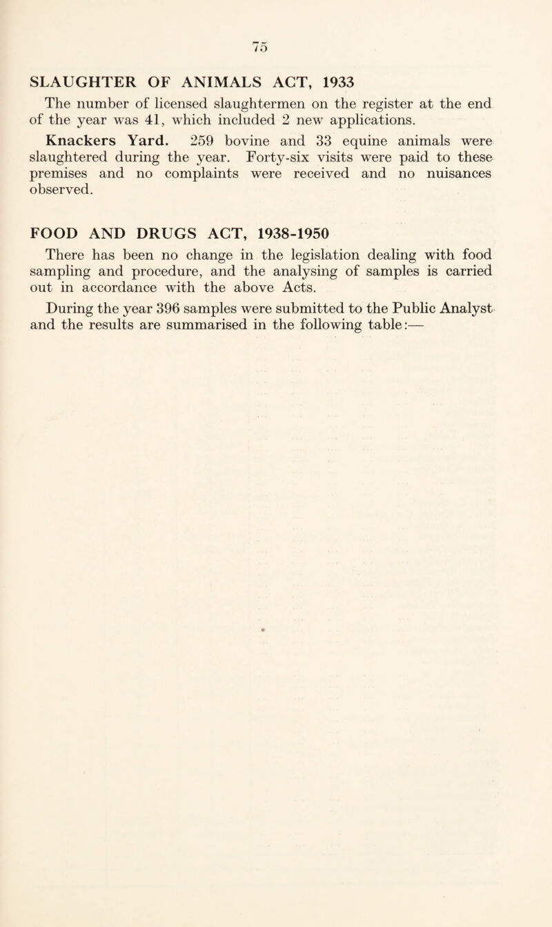 SLAUGHTER OF ANIMALS ACT, 1933 The number of licensed slaughtermen on the register at the end of the year was 41, which included 2 new applications. Knackers Yard. 259 bovine and 33 equine animals were slaughtered during the year. Forty-six visits were paid to these premises and no complaints were received and no nuisances observed. FOOD AND DRUGS ACT, 1938-1950 There has been no change in the legislation dealing with food sampling and procedure, and the analysing of samples is carried out in accordance with the above Acts. During the year 396 samples were submitted to the Public Analyst and the results are summarised in the following table:— «