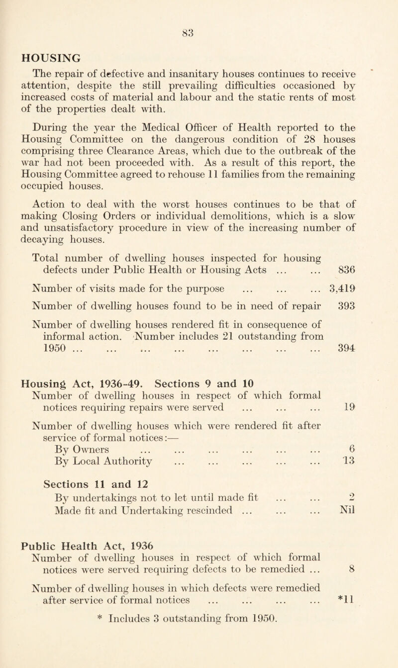 HOUSING The repair of defective and insanitary houses continues to receive attention, despite the still prevailing difficulties occasioned by increased costs of material and labour and the static rents of most of the properties dealt with. During the year the Medical Officer of Health reported to the Housing Committee on the dangerous condition of 28 houses comprising three Clearance Areas, which due to the outbreak of the war had not been proceeded with. As a result of this report, the Housing Committee agreed to rehouse 11 families from the remaining occupied houses. Action to deal with the worst houses continues to be that of making Closing Orders or individual demolitions, which is a slow and unsatisfactory procedure in view of the increasing number of decaying houses. Total number of dwelling houses inspected for housing defects under Public Health or Housing Acts ... ... 836 Number of visits made for the purpose ... ... ... 3,419 Number of dwelling houses found to be in need of repair Number of dwelling houses rendered fit in consequence of informal action. Number includes 21 outstanding from 1959 ... ... ... ... ... ... ... ... Housing Act, 1936 -49. Sections 9 and 10 Number of dwelling houses in respect of which formal notices requiring repairs were served Number of dwelling houses which were rendered fit after service of formal notices:— By Owners By Local Authority Sections 11 and 12 By undertakings not to let until made fit Made fit and Undertaking rescinded ... Public Health Act, 1936 Number of dwelling houses in respect of which formal notices were served requiring defects to be remedied ... Number of dwelling houses in which defects were remedied after service of formal notices * Includes 3 outstanding from 1950. 393 394 19 6 13 9 Nil 8 *11