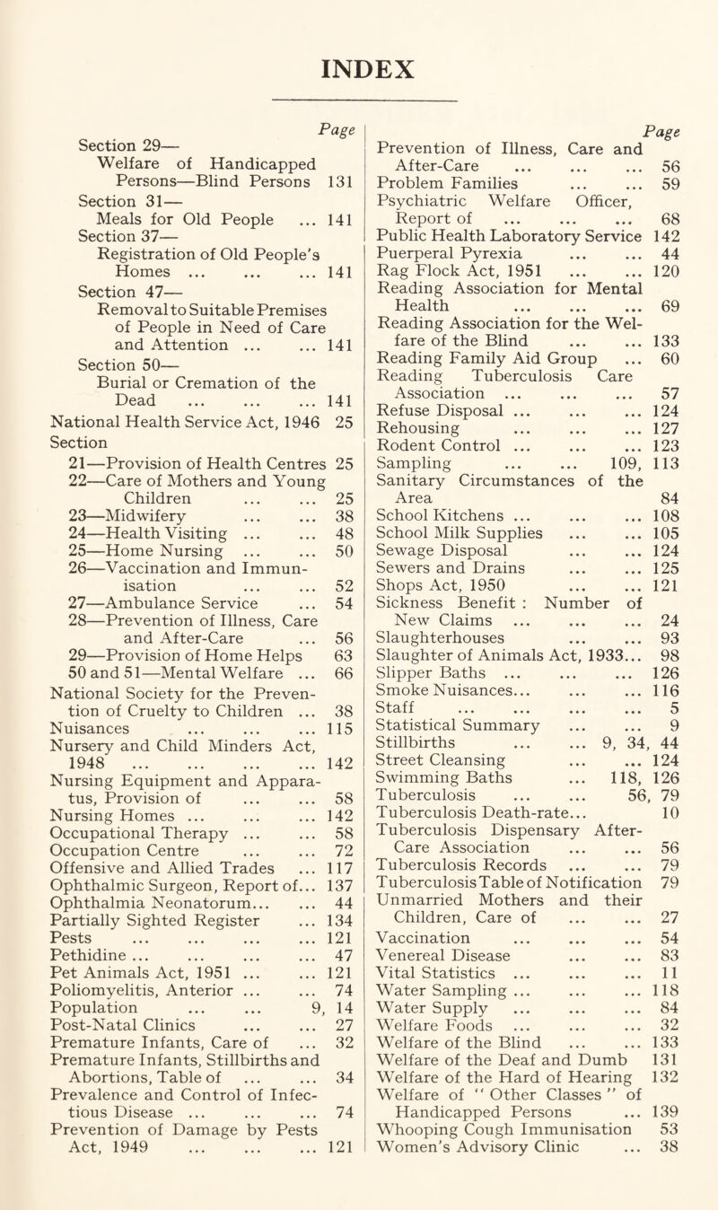 Page Section 29— Welfare of Handicapped Persons—Blind Persons 131 Section 31— Meals for Old People ... 141 Section 37— Registration of Old People's Homes ... ... ... 141 Section 47— Removal to Suitable Premises of People in Need of Care and Attention ... Section 50— Burial or Cremation of the Dead Section 21— Provision of Health Centres 22— Care of Mothers and Young Children 23— Midwifery 24— Health Visiting ... 25— Home Nursing 26— Vaccination and Immun¬ isation 27— Ambulance Service 28— Prevention of Illness, Care and After-Care 29— Provision of Home Helps 50 and 51—Mental Welfare ... National Society for the Preven¬ tion of Cruelty to Children ... Nuisances Nursery and Child Minders Act, 1948 Nursing Equipment and Appara¬ tus, Provision of Nursing Homes ... Occupational Therapy ... Occupation Centre Offensive and Allied Trades Ophthalmic Surgeon, Report of... Ophthalmia Neonatorum. Partially Sighted Register Pests Pethidine ... Pet Animals Act, 1951 Poliomyelitis, Anterior Population ... ... 9, Post-Natal Clinics Premature Infants, Care of Premature Infants, Stillbirths and Abortions, Table of Prevalence and Control of Infec¬ tious Disease ... Prevention of Damage by Pests Act, 1949 34 74 121 Page Prevention of Illness, Care and After-Care ... ... ... 56 Problem Families ... ... 59 Psychiatric Welfare Officer, Report of ... ... ... 68 Public Health Laboratory Service 142 Puerperal Pyrexia ... ... 44 Rag Flock Act, 1951 ... ... 120 Reading Association for Mental Health ... ... ... 69 Reading Association for the Wel- 141 fare of the Blind • • • • • • 133 Reading Family Aid Group 60 Reading Tuberculosis Care u.1 Association • • • • • « 57 Refuse Disposal ... « • • • • • 124 25 Rehousing • • • • • • 127 Rodent Control ... • • • • • • 123 25 Sampling • • • 109, 113 Sanitary Circumstances of the 25 Area 84 38 School Kitchens ... • • ♦ • • • 108 48 School Milk Supplies • • • • • • 105 50 Sewage Disposal • * * • • • 124 Sewers and Drains • • • • • • 125 52 Shops Act, 1950 • • • • • • 121 54 Sickness Benefit : Number of New Claims • • • • • • 24 56 Slaughterhouses • • • • • • 93 63 Slaughter of Animals Act, 1933... 98 66 Slipper Baths ... • • • • • • 126 Smoke Nuisances... • • • • « • 116 38 Staff • • • • • • 5 115 Statistical Summary • • • • • • 9 Stillbirths • • • 9, 34, 44 142 Street Cleansing • • • • • • 124 Swimming Baths • • • 118, 126 58 Tuberculosis • • • 56 79 142 Tuberculosis Death-rate... 10 58 Tuberculosis Dispensary After- 72 Care Association • • • • • • 56 117 Tuberculosis Records • • • • • • 79 137 Tuberculosis Table of Notification 79 44 Unmarried Mothers and their 134 Children, Care of « • • 27 121 Vaccination • « • 54 47 Venereal Disease • • • 83 121 Vital Statistics ... • • • 11 74 Water Sampling ... • • • 118 14 Water Supply • • • 84 27 Welfare Foods • • • 32 32 Welfare of the Blind • • • 133 Welfare of the Deaf and Dumb 131 Welfare of the Hard of Hearing 132 Welfare of “ Other Classes  of Handicapped Persons ... 139 Whooping Cough Immunisation 53 Women’s Advisory Clinic ... 38