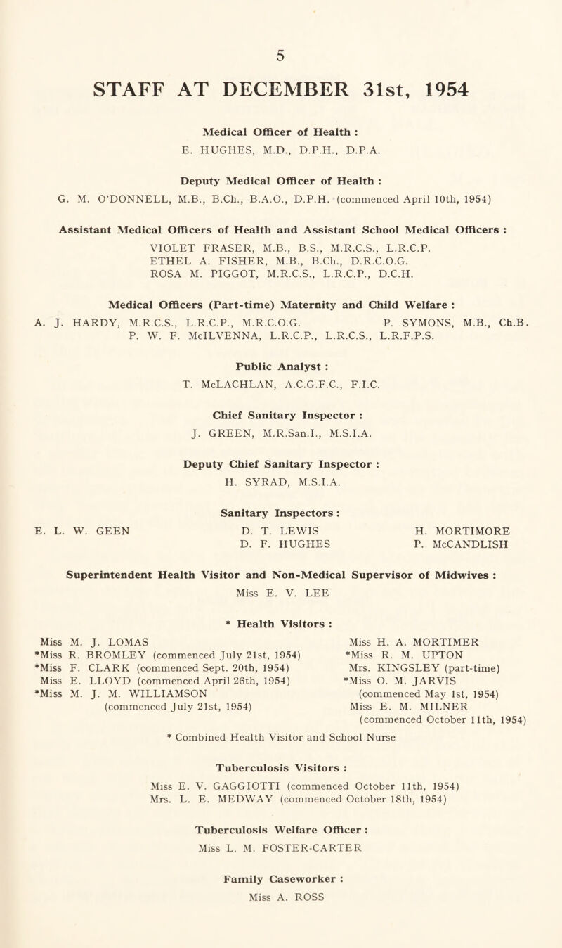 STAFF AT DECEMBER 31st, 1954 Medical Officer of Health : E. HUGHES, M.D., D.P.H., D.P.A. Deputy Medical Officer of Health : G. M. O’DONNELL, M.B., B.Ch., B.A.O., D.P.H. (commenced April 10th, 1954) Assistant Medical Officers of Health and Assistant School Medical Officers : VIOLET FRASER, M.B., B.S., M.R.C.S., L.R.C.P. ETHEL A. FISHER, M.B., B.Ch., D.R.C.O.G. ROSA M. PIGGOT, M.R.C.S., L.R.C.P., D.C.H. Medical Officers (Part-time) Maternity and Child Welfare : A. J. HARDY, M.R.C.S., L.R.C.P., M.R.C.O.G. P. SYMONS, M.B., Ch.B. P. W. F. McILVENNA, L.R.C.P., L.R.C.S., L.R.F.P.S. Public Analyst : T. McLACHLAN, A.C.G.F.C., F.I.C. Chief Sanitary Inspector : J. GREEN, M.R.San.I., M.S.I.A. Deputy Chief Sanitary Inspector : H. SYRAD, M.S.I.A. Sanitary Inspectors : E. L. W. GEEN D. T. LEWIS H. MORTIMORE D. F. HUGHES P. McCANDLISH Superintendent Health Visitor and Non-Medical Supervisor of Midwives : Miss E. V. LEE * Health Visitors : Miss M. J. LOMAS *Miss R. BROMLEY (commenced July 21st, 1954) *Miss F. CLARK (commenced Sept. 20th, 1954) Miss E. LLOYD (commenced April 26th, 1954) *Miss M. J. M. WILLIAMSON (commenced July 21st, 1954) Miss H. A. MORTIMER *Miss R. M. UPTON Mrs. KINGSLEY (part-time) *Miss O. M. JARVIS (commenced May 1st, 1954) Miss E. M. MILNER (commenced October 11th, 1954) * Combined Health Visitor and School Nurse Tuberculosis Visitors : Miss E. V. GAGGIOTTI (commenced October 11th, 1954) Mrs. L. E. MEDWAY (commenced October 18th, 1954) Tuberculosis Welfare Officer : Miss L. M. FOSTER-CARTER Family Caseworker : Miss A. ROSS