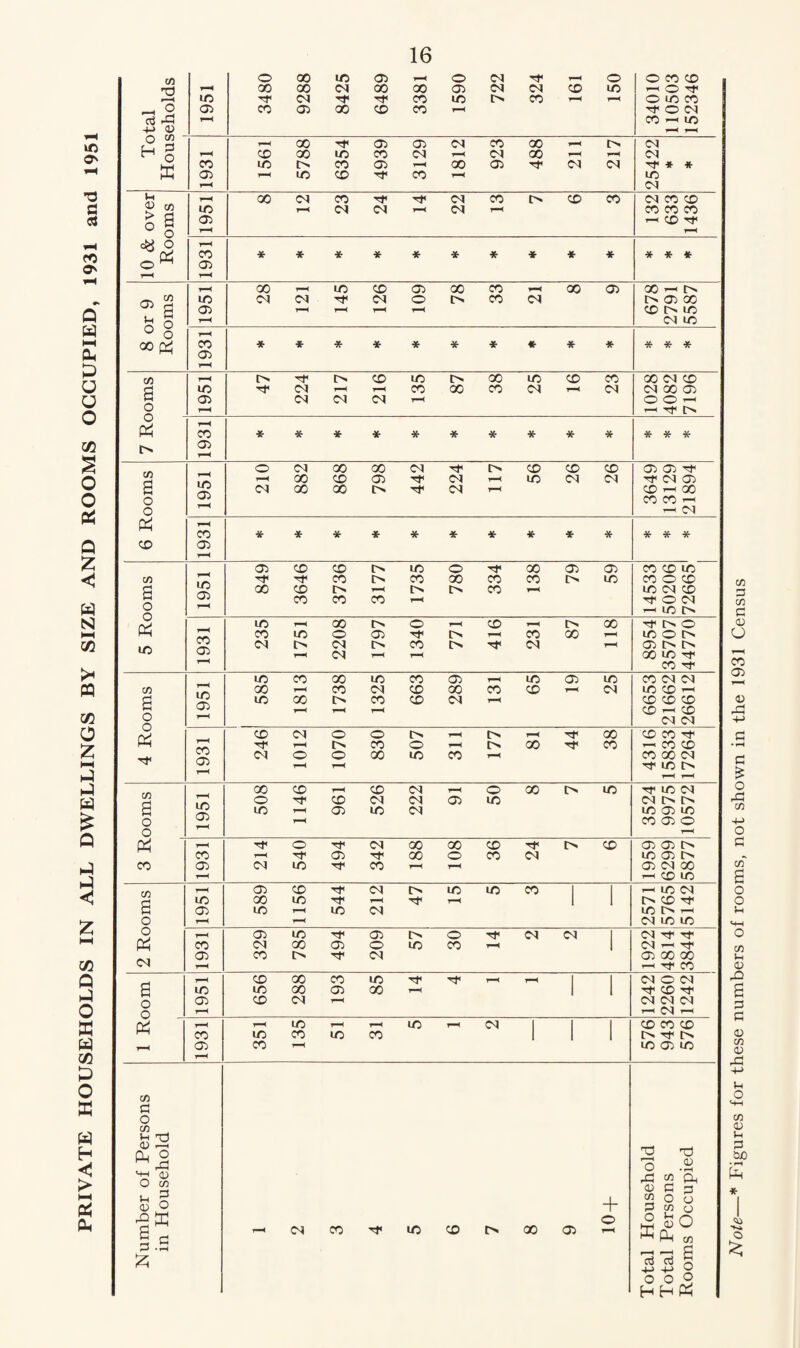 05 [> 05 05 E HH X I> CO CO in o 05 rH X X X © I> X cm i> CM o CO i> CM rH 05 t> r-H CM 1-H rH X X TT X Tf in CO 00 in CO 05 H X 05 X X CM CM CO oo r-H CO Ol CO X X X rH CM X X t-h R lO 05 in oo l> CO co CM rH XXX G r-H H 1-H X HH CO o o pH r-H CM CM CO CM o o t> 1—H o rH rf X X X ^ ' ' rH CO o rH o X X X X R 0) —< o » 9H A) O CO rR « Q* 0) R 3 o o + on o o R cno o ^ ^ G *H »-H rH G d cd 5 4-> ■+-> 2 o ° o HHPh > HH E cu