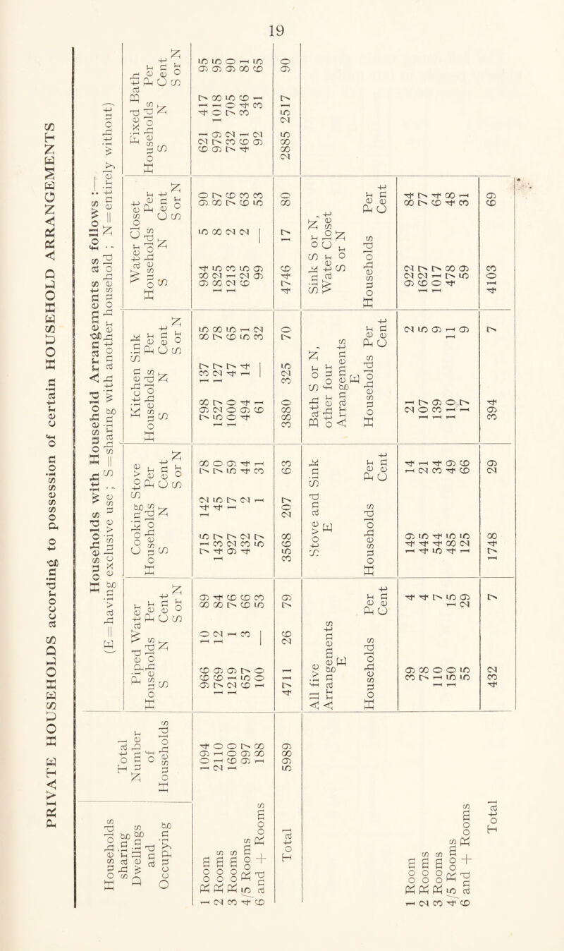 m h £ CJ s CJ o z < X C* o hJ o 32 CJ co 2 O 32 c 03 ■M u 0 CJ «HH o CJ o •iH <Z) <z> 0 0) CO o Ch o •W •oC C •i-4 T3 U O CJ cj p CC Q J O 32 CJ 00 2 O 32 a H > HH X Oh 03 o f=H I I 0 u CO 0 32 CO 2 C3 O hP CO 0 +h cn S3 G 0 o G^ r vh 0 'OD^ C -t-* 2 § £ « <1 rP 2 bj° & a 0 ■ i—I CO ^ 3 ^ O 32 £ +H cn 0 CO CO O o £ 0 CO 0 3 O X 0 bo P ’> P w 32 Sh p £ rj 0 4) O +J pH U (/} P ffl d d Xh 0 ' X • r—( pH O rP 0 CO 2 O d cn 1h d 2 0 Pn CO O On CO C_) r^-J S O O CO l-i 0 d P £ 5Z2 CO -j S3 g ° Oh CJ CO CO 0d 32 r~! r—H “ o ,P 0 co 3 O 32 o M CO u o »1,C >00 2 Ph CJ CO CO bcjs >7 p2^ 2 2 8 o O ^ co o 32 0 0 d P £ d _ 0 O PhiP •j-i 0 Cb CO 3 O 32 0 c ^ 0 0 0 Ph cj co co d CO u 0 P d +-1 0 O P Hl co 2 2 H—I 2 O % co 1 p a 22 _3 • *-< CD ’Vh 2=1 ^ %« O co ^ 2 Q bo p ■°'§; 3 o o O io to o i—i to co 05 05 oo cd l> 00 LO CD 1—I r—I t—I o PH CO Hf OhCO ’-I 05 Cq T-c O-l <N 1> CO CD 05 CD 05 O d O t> CD CO CO 05 00 !> CD i/5 1C 00 M N d LO CO LO 05 00 <N T-H cq 05 05 00 Cq CD io 00 t/5 t-h CM 00 t> CD 1/5 CO t> O l> d CO Cl d T-H 00 [> O d 05 CM O 05 CD MCOtI* OOOO^H t> I> LO d CO CM 1/5 t> CM 'tTfH tO l> t> O'] 1> ^ co cm co lo 1> O P o o 05 I> r-H 1/5 cm 1/5 00 00 cm o 00 CD d t> d o LO Cl CO o 00 00 CO CO CD o cq oo CD 1/5 CO 05 Tf CD CD CO 00 00 l> CD LO o cq CO CD 05 05 t> O CD CD -I 1/5 o 05 o cq cd ^ 'tOOhOO 05 r—l o 05 00 O CD 05 >—I r—i cq r—i C/5 h o o cn (2 s o o Ph P2 P2 P2 io + Tj c c3 cq co cd 05 l> CD cq 1> Tt< 05 00 05 LO aj H-> o H h7 0 Xh cn o CJ cn iH 0 4-> aj cn P> S=J 1h o cn 1-1 p 0 0 2 o cn 2 2 rP 0 cn 3 o 2 32 >H o cn cn 0 ■+J 1-4 3 0 0 Ph CJ cn d 1-H O 0 aj 0 PP 2 ^ 0 aj ^ C P2 o cn p o 32 P4 p • rH cn d c p 0 > o +H cn w 1—1 p 0 05 Ph CJ cn 2 2 Jp 0 cn p o 2 cn 4-> p 0 S,1 &w p aj 1-H 1h 0 > +H 0 p 0 0 Ph CJ cn d r—-1 o rP 0 cn p o 2 Tf t> d 00 i—ii 00 O CD d CO cq i> oo 05 cq cq i—' t> io 05 CD O d cq io 05 05 cq I> o 05 CO o d r-H Tf 05 CD i-H cq co d cd 05 io d 1/5 LO d d d 00 cq r—i d io d i—i d d F'» LO 05 t—< cq 05 00 O O io CO O IO LO cn a o o CO a o o cn 02 a , o + o P2 d Ph Ph Ph l/5 P i— cq co d' cd 05 CD CO o d 05 CO 05 cq 00 d cq CO d p 4H o H