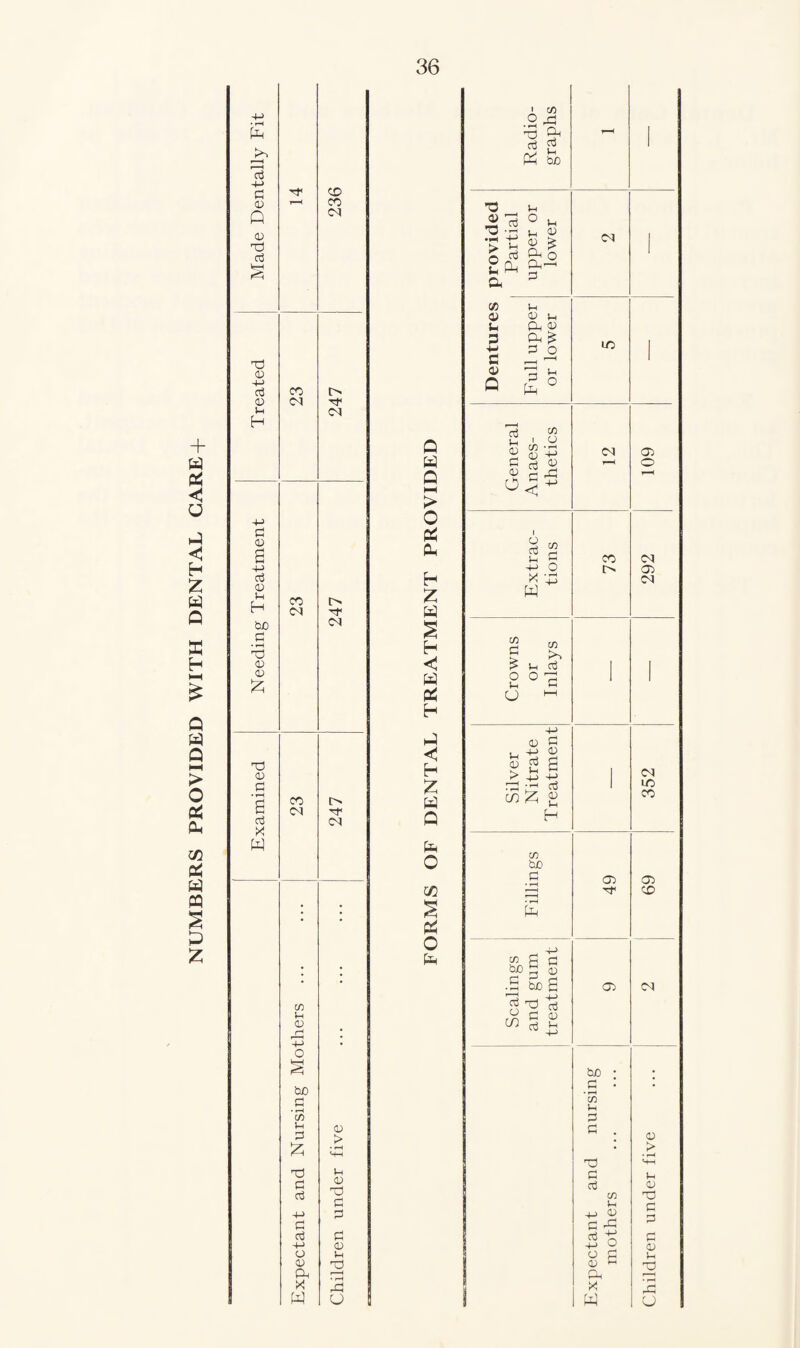 P fa P hH > O fa fa H Z fa s h < fa fa h fa < H Z fa P fa O in % 3 o fa A M • 2 A3 -3 £ O ^ fa bJO « O ° n '3 'H u d *£ fa ^ £ 2pS |- a 3 CO a> u 3 +■» fl a> P 1h CD In fa $> fa £ 3 jO fa ° aj Vh <u G 05 o co i o gfa O % S3 5 o G u +-> X fa co co g £ o (“H u co fa in O O fa 05 G u 4-> CD ^ g 2 £> 4_) 4-> -h cti H CO tuo G fa co G w> § s = »6 3-2 * ,2 G CD ^ G H <N i-O ca CO t> 05 05 o <M 05 CM CM <C CO 05 fa 05 CuO g • *”H co Jh G a fa a G co t-i +j <15 G fa G fa -*-> 2 o G 05 i-i fa X CM 05 > t-H 05 fa G G G 05 1h fa fa