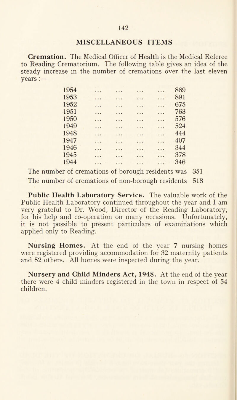 MISCELLANEOUS ITEMS Cremation. The Medical Officer of Health is the Medical Referee to Reading Crematorium. The following table gives an idea of the steady increase in the number of cremations over the last eleven years:— 1954 1953 1952 1951 1950 1949 1948 1947 1946 1945 1944 869 891 675 763 576 524 444 407 344 378 346 The number of cremati ons of borough residents was 351 The number of cremations of non-borough residents 518 Public Health Laboratory Service. The valuable work of the Public Health Laboratory continued throughout the year and I am very grateful to Dr. Wood, Director of the Reading Laboratory, for his help and co-operation on many occasions. Unfortunately, it is not possible to present particulars of examinations which applied only to Reading. Nursing Homes. At the end of the year 7 nursing homes were registered providing accommodation for 32 maternity patients and 52 others. All homes were inspected during the year. Nursery and Child Minders Act, 1948. At the end of the year there were 4 child minders registered in the town in respect of 54 children.