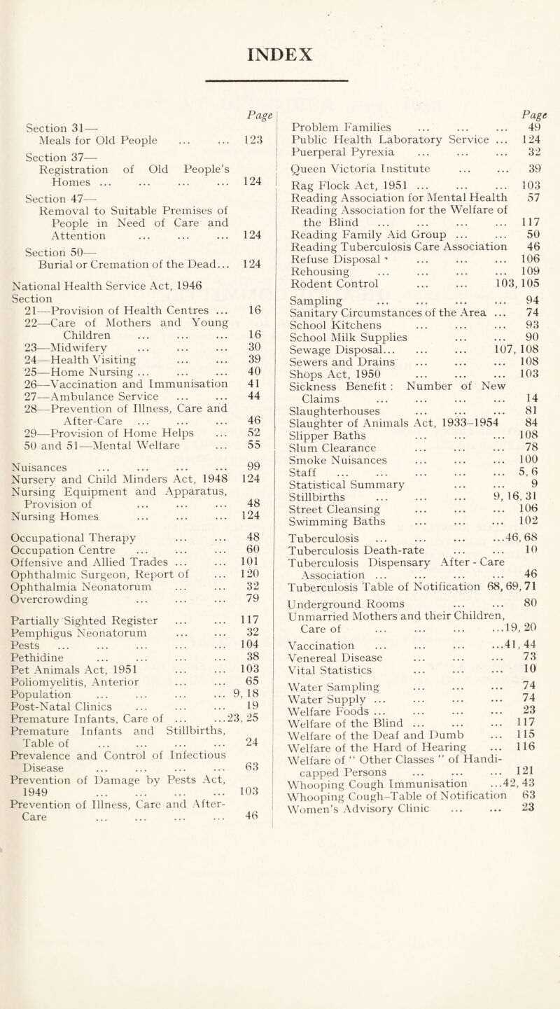 Page Section 31 — Meals for Old People 123 Section 37-—- Registration of Old People’s Homes ... 124 Section 47— Removal to Suitable Premises of People in Need of Care and Attention 124 Section 50—- Burial or Cremation of the Dead... 124 National Health Service Act, 1946 Section 21—Provision of Health Centres ... 16 22—Care of Mothers and Young Children 16 23—Midwifery 30 24—Health Visiting 39 25—Home Nursing ... 40 26—Vaccination and Immunisation 41 27—Ambulance Service 44 28—Prevention of Illness, Care and After-Care 46 29—Provision of Home Helps 52 50 and 51-—Mental Welfare 55 Nuisances 99 Nursery and Child Minders Act, 1948 124 Nursing Equipment and Apparatus, Provision of 48 Nursing Homes 124 Occupational Therapy 48 Occupation Centre 60 Offensive and Allied Trades ... 101 Ophthalmic Surgeon, Report of 120 Ophthalmia Neonatorum 32 Overcrowding 79 Partially Sighted Register 117 Pemphigus Neonatorum 32 Pests 104 Pethidine 38 Pet Animals Act, 1951 103 Poliomyelitis, Anterior 65 Population 9, 18 Post-Natal Clinics 19 Premature Infants, Care of ... ...23, 25 Premature Infants and Stillbirths, Table of 24 Prevalence and Control of Infectious Disease 63 Prevention of Damage by Pests Act, 1949 . 103 Prevention of Illness, Care and After- Care 46 Page Problem Families ... ... ... 49 Public Health Laboratory Service ... 124 Puerperal Pyrexia ... ... ... 32 Queen Victoria Institute ... ... 39 Rag Flock Act, 1951. 103 Reading Association for Mental Health 57 Reading Association for the Welfare of the Blind ... ... ... ... 117 Reading Family Aid Group ... ... 50 Reading Tuberculosis Care Association 46 Refuse Disposal ’ ... ... ... 106 Rehousing ... ... ... ... 109 Rodent Control ... ... 103, 105 Sampling ... ... ... ... 94 Sanitary Circumstances of the Area ... 74 School Kitchens ... ... ... 93 School Milk Supplies ... ... 90 Sewage Disposal. ... 107, 108 . 108 ... ... ... 10 3 Number of New Sewers and Drains Shops Act, 1950 Sickness Benefit : Claims Slaughterhouses Slaughter of Animals Act, 1933- Slipper Baths Slum Clearance Smoke Nuisances Staff Statistical Summary Stillbirths Street Cleansing Swimming Baths Tuberculosis Tuberculosis Death-rate Tuberculosis Dispensary After Association ... 1954 14 81 84 ... 108 78 ... 100 ... 5,6 9 9, 16, 31 ... 106 ... 102 ...46,68 10 Care 46 Tuberculosis Table of Notification 68,69,71 Underground Rooms ... ... 80 Unmarried Mothers and their Children, Care of .19,20 Vaccination ... ... ... ...41,44 Venereal Disease ... ... ... 73 Vital Statistics ... ... ... 10 Water Sampling ... ... ... 74 Water Supply ... ... ... ••• 74 Welfare Foods ... ... ... ... 23 Welfare of the Blind ... ... ... 117 Welfare of the Deaf and Dumb ... 115 Welfare of the Hard of Hearing ... 116 Welfare of “ Other Classes ” of Handi¬ capped Persons ... ... ... 121 Whooping Cough Immunisation ...42,43 Whooping Cough-Table of Notification 63 Women’s Advisory Clinic ... ... 23