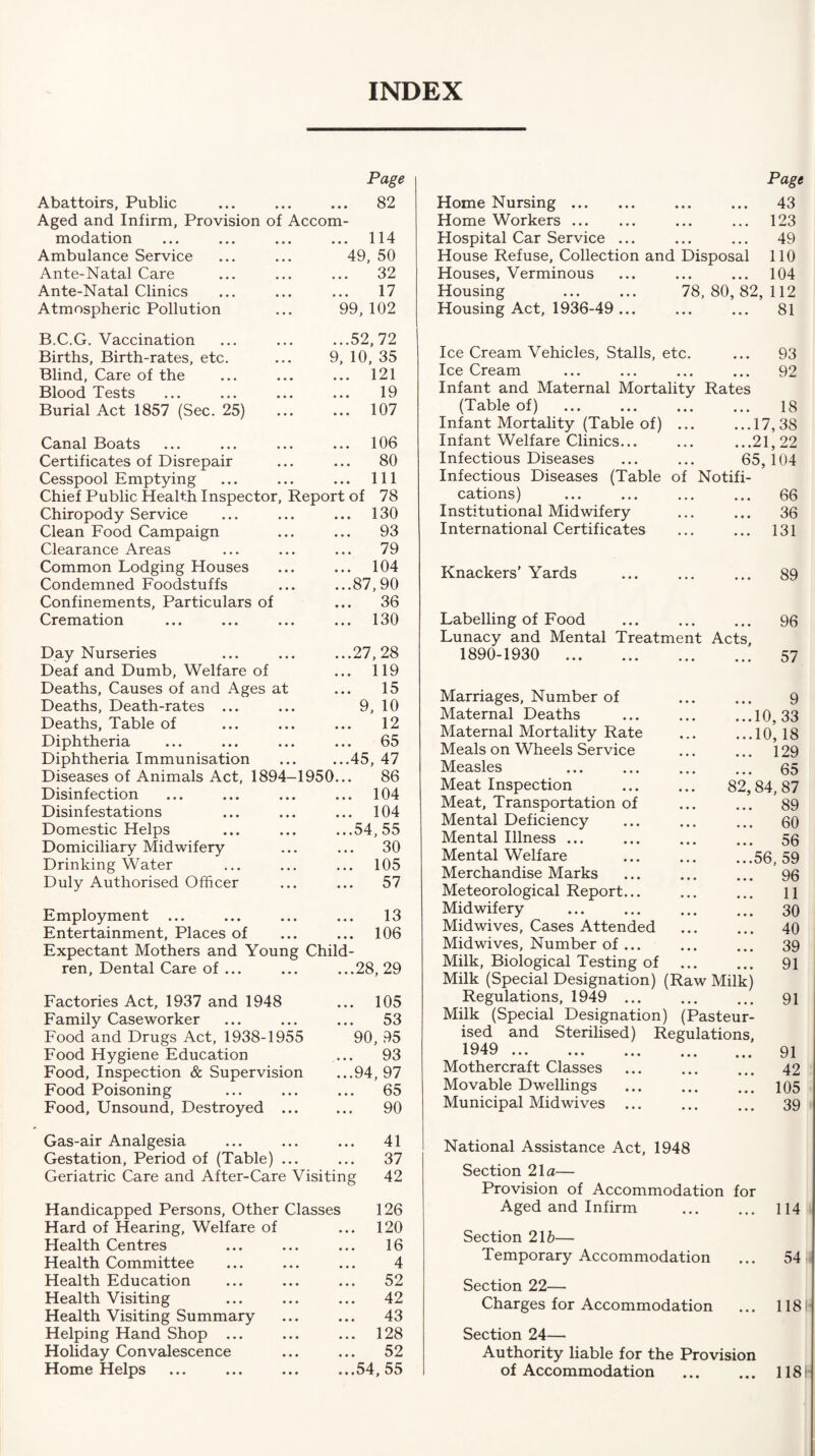 Page Abattoirs, Public ... ... ... 82 Aged and Infirm, Provision of Accom- modation ... 114 Ambulance Service 49, 50 Ante-Natal Care 32 Ante-Natal Clinics ... 17 Atmospheric Pollution 99, 102 B.C.G. Vaccination ...52,72 Births, Birth-rates, etc. 9, 10, 35 Blind, Care of the ... 121 Blood Tests 19 Burial Act 1857 (Sec. 25) ... 107 Canal Boats ... 106 Certificates of Disrepair 80 Cesspool Emptying ... Ill Chief Public Health Inspector, Report of 78 Chiropody Service ... 130 Clean Food Campaign 93 Clearance Areas 79 Common Lodging Houses ... 104 Condemned Foodstuffs ...87,90 Confinements, Particulars of ... 36 Cremation ... 130 Day Nurseries ...27,28 Deaf and Dumb, Welfare of ... 119 Deaths, Causes of and Ages at 15 Deaths, Death-rates ... 9, 10 Deaths, Table of 12 Diphtheria 65 Diphtheria Immunisation ...45, 47 Diseases of Animals Act, 1894-1950... 86 Disinfection ... 104 Disinfestations ... 104 Domestic Helps ...54, 55 Domiciliary Midwifery ... 30 Drinking Water ... 105 Duly Authorised Officer 57 Employment ... 13 Entertainment, Places of ... 106 Expectant Mothers and Young Child- ren, Dental Care of ... ...28, 29 Factories Act, 1937 and 1948 ... 105 Family Caseworker ... 53 Food and Drugs Act, 1938-1955 90, 95 Food Hygiene Education ... 93 Food, Inspection & Supervision ...94, 97 Food Poisoning ... 65 Food, Unsound, Destroyed ... 90 Gas-air Analgesia 41 Gestation, Period of (Table) ... 37 Geriatric Care and After-Care Visiting 42 Handicapped Persons, Other Classes 126 Hard of Hearing, Welfare of ... 120 Health Centres ... ... ... 16 Health Committee ... ... ... 4 Health Education ... ... ... 52 Health Visiting ... ... ... 42 Health Visiting Summary ... ... 43 Helping Hand Shop ... ... ... 128 Holiday Convalescence ... ... 52 Home Helps ... ... ... ...54,55 Home Nursing . • • • Page 43 Home Workers. 123 Hospital Car Service ... • • • 49 House Refuse, Collection and Disposal 110 Houses, Verminous • • • 104 Housing ... ... 78, 80, 82, 112 Housing Act, 1936-49 ... • • • 81 Ice Cream Vehicles, Stalls, etc. 93 Ice Cream ... 92 Infant and Maternal Mortality (Table of) Rates 18 Infant Mortality (Table of) ... 17,38 Infant Welfare Clinics... ... 21,22 Infectious Diseases 65,104 Infectious Diseases (Table of Notifi¬ cations) 66 Institutional Midwifery ... 36 International Certificates ... 131 Knackers’ Yards • • • 89 Labelling of Food 96 Lunacy and Mental Treatment 1890-1930 . Acts, ... 57 Marriages, Number of ... 9 Maternal Deaths ... 10, 33 Maternal Mortality Rate ... 10,18 Meals on Wheels Service 129 Measles 65 Meat Inspection 82* 84,87 Meat, Transportation of 89 Mental Deficiency ... 60 Mental Illness ... ... 56 Mental Welfare ... 56, 59 Merchandise Marks ... 96 Meteorological Report... 11 Midwifery ... 30 Midwives, Cases Attended 40 Midwives, Number of ... 39 Milk, Biological Testing of . . . 91 Milk (Special Designation) (Raw Regulations, 1949 ... Milk) 91 Milk (Special Designation) (Pasteur¬ ised and Sterilised) Regulations, 1949 . 91 Mothercraft Classes . . . 42 Movable Dwellings . . . 105 Municipal Mid wives . . . 39 National Assistance Act, 1948 Section 21a— Provision of Accommodation for Aged and Infirm . 114 Section 216— Temporary Accommodation ... 54 Section 22— Charges for Accommodation ... 118 Section 24— Authority liable for the Provision of Accommodation . 118;