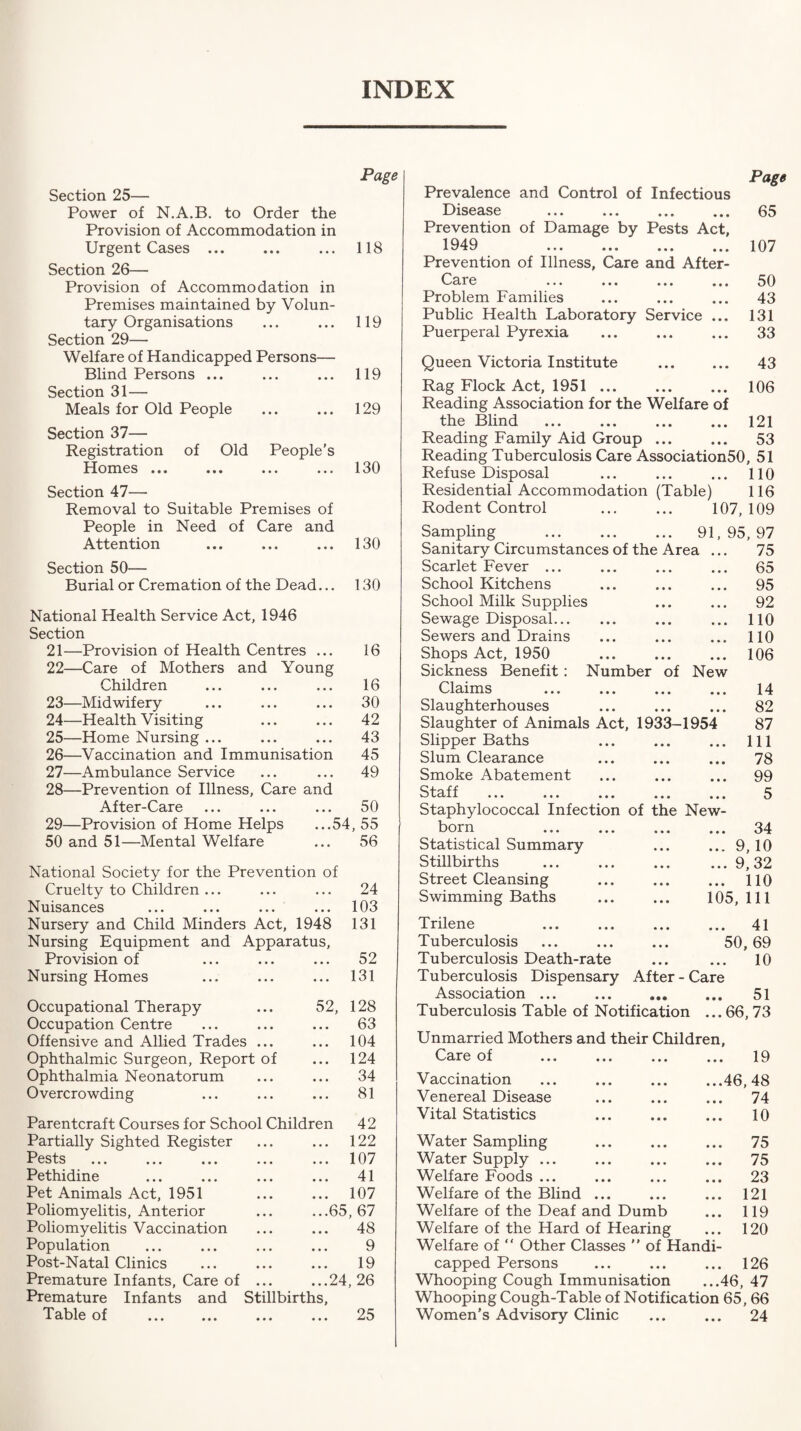 Page Section 25— Power of N.A.B. to Order the Provision of Accommodation in Urgent Cases ... ... ... 118 Section 26— Provision of Accommodation in Premises maintained by Volun¬ tary Organisations ... ... 119 Section 29— Welfare of Handicapped Persons— Blind Persons ... ... ... 119 Section 31— Meals for Old People ... ... 129 Section 37— Registration of Old People’s Homes ... ... ... ... 130 Section 47— Removal to Suitable Premises of People in Need of Care and Attention ... ... ... 130 Section 50— Burial or Cremation of the Dead... 130 National Health Service Act, 1946 Section 21— Provision of Health Centres ... 16 22— Care of Mothers and Young Children ... ... ... 16 23— Midwifery ... ... ... 30 24— Health Visiting ... ... 42 25— Home Nursing ... ... ... 43 26— Vaccination and Immunisation 45 27— Ambulance Service ... ... 49 28— Prevention of Illness, Care and After-Care ... ... ... 50 29— Provision of Home Helps ...54, 55 50 and 51—Mental Welfare ... 56 National Society for the Prevention of Cruelty to Children... ... ... 24 Nuisances ... ... ... ... 103 Nursery and Child Minders Act, 1948 131 Nursing Equipment and Apparatus, Provision of ... ... ... 52 Nursing Homes ... ... ... 131 Occupational Therapy Occupation Centre Offensive and Allied Trades ... Ophthalmic Surgeon, Report of Ophthalmia Neonatorum Overcrowding 52, 128 ... 63 ... 104 ... 124 34 81 Parentcraft Courses for School Children Partially Sighted Register Pests ... ... ... ... ... Pethidine Pet Animals Act, 1951 Poliomyelitis, Anterior Poliomyelitis Vaccination Population Post-Natal Clinics Premature Infants, Care of Premature Infants and Table of . 42 . 122 . 107 41 . 107 ... ...65,67 . 48 9 19 !!! !~24,26 Stillbirths, ... ... 25 Page Prevalence and Control of Infectious Disease ... ... . 65 Prevention of Damage by Pests Act, 1949 . 107 Prevention of Illness, Care and After- Care ... ... ... ... 50 Problem Families ... ... ... 43 Public Health Laboratory Service ... 131 Puerperal Pyrexia ... ... ... 33 Queen Victoria Institute ... ... 43 Rag Flock Act, 1951. 106 Reading Association for the Welfare of the Blind ... ... ... ... 121 Reading Family Aid Group ... ... 53 Reading Tuberculosis Care Association50, 51 Refuse Disposal ... ... ... 110 Residential Accommodation (Table) 116 Rodent Control ... ... 107, 109 Sampling 91, 95, 97 Sanitary Circumstances of the Area ... 75 Scarlet Fever ... ... ... ... 65 School Kitchens ... ... ... 95 School Milk Supplies ... ... 92 Sewage Disposal. ... ... 110 Sewers and Drains ... ... ... 110 Shops Act, 1950 ... ... ... 106 Sickness Benefit: Number of New Claims ... ... ... ... 14 Slaughterhouses ... ... ... 82 Slaughter of Animals Act, 1933-1954 87 Slipper Baths Ill Slum Clearance ... ... ... 78 Smoke Abatement ... ... ... 99 Staff ... ... ... ... ... 5 Staphylococcal Infection of the New¬ born 34 Statistical Summary ... ... 9,10 Stillbirths ... ... ... ...9,32 Street Cleansing ... ... ... 110 Swimming Baths 105, 111 Trilene . 41 Tuberculosis ... ... ... 50,69 Tuberculosis Death-rate ... ... 10 Tuberculosis Dispensary After-Care Association ... ... ... ... 51 Tuberculosis Table of Notification ... 66, 73 Unmarried Mothers and their Children, Care of . 19 Vaccination ... ...46,48 Venereal Disease ... ... 74 Vital Statistics ... ... 10 Water Sampling ... ... 75 Water Supply ... ... ... 75 Welfare Foods ... . 23 Welfare of the Blind ... . 121 Welfare of the Deaf and Dumb ... 119 Welfare of the Hard of Hearing ... 120 Welfare of “ Other Classes ” of Handi- capped Persons ... ... 126 Whooping Cough Immunisation ...46, 47 Whooping Cough-Table of Notification 65,66 Women’s Advisory Clinic ... ... 24
