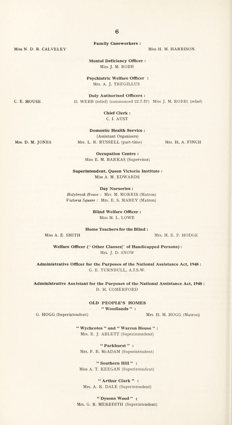 Miss N. D. R. CALVELEY Family Caseworkers : Miss H. M. HARRISON. Mental Deficiency Officer : Miss J. M. ROBB Psychiatric Welfare Officer : Mrs. A. J. TREGILLUS Duly Authorised Officers : C. E. HOUSE D. WEBB (relief) (commenced 22.7.57) Miss J. M. ROBB) (relief) Chief Clerk : C. I. AUST Domestic Health Service : (Assistant Organisers) Mrs. D. M. JONES Mrs. L. R. RUSSELL (part-time) Mrs. H. A. FINCH Occupation Centre : Miss E. M. BARKAS (Supervisor) Superintendent, Queen Victoria Institute : Miss A. M. EDWARDS Day Nurseries : Holybrook House : Mrs. M. MORRIS (Matron) Victoria Square : Mrs. E. S. MABEY (Matron) Blind Welfare Officer : Miss M. L. LOWE Home Teachers for the Blind : Miss A. E. SMITH Mrs. M. E. P. HODGE Welfare Officer (“ Other Classes]” of Handicapped Persons) : Mrs. J. D. SNOW Administrative Officer for the Purposes of the National Assistance Act, 1948 : G. E. TURNBULL, A.I.S.W. Administrative Assistant for the Purposes of the National Assistance Act, 1948 D. H. COMERFORD OLD PEOPLE’S HOMES “ Woodlands ” : G. HOGG (Superintendent) Mrs. H. M. HOGG (Matron) “ Wychcotes ” and “ Warren House ” : Mrs. E. J. ABLETT (Superintendent) “ Parkhurst ” : Mrs. F. B. McADAM (Superintendent) “ Southern Hill ” : Miss A. T. KEEGAN (Superintendent) “ Arthur Clark ” : Mrs. A. K. DALE (Superintendent) “ Dysons Wood ” : Mrs. G. R. MEREDITH (Superintendent)