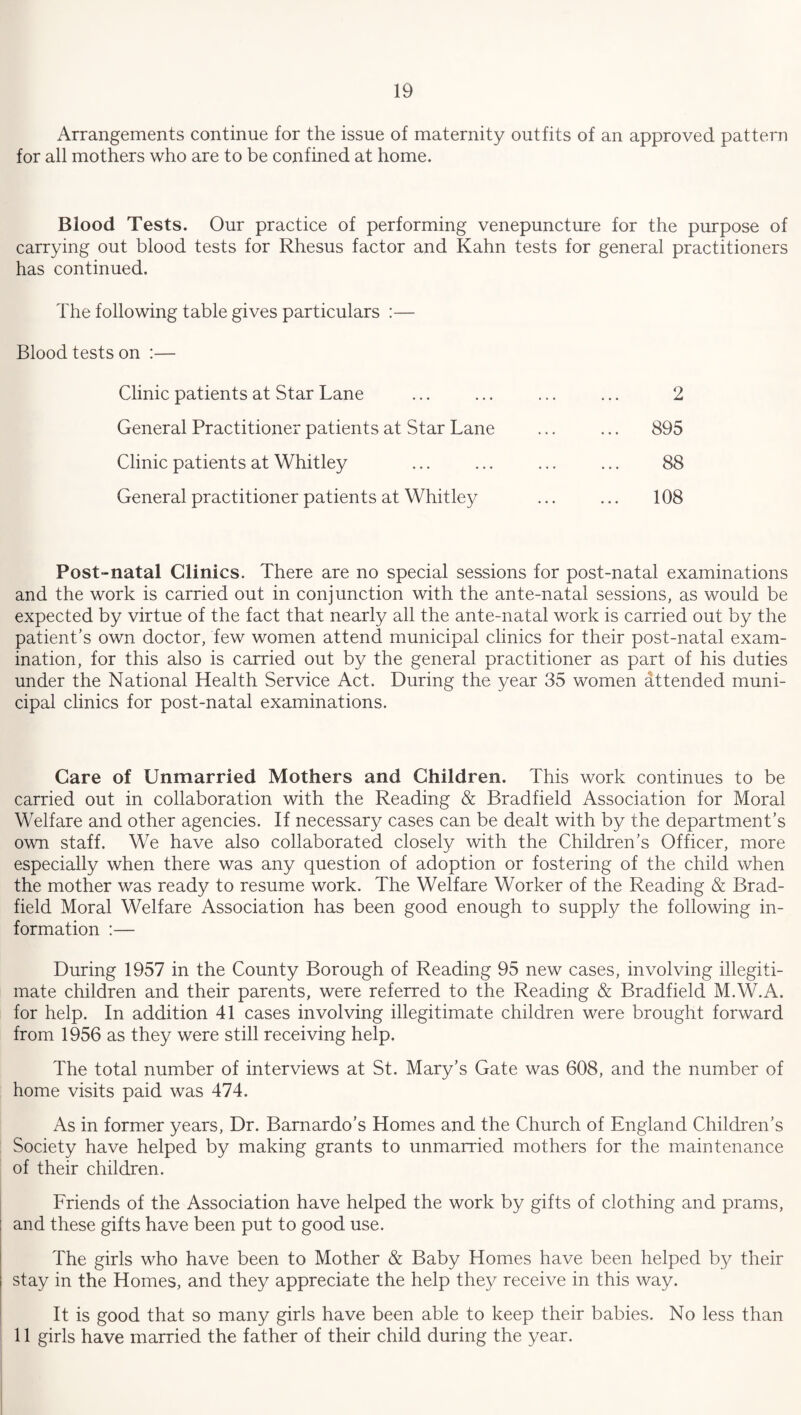 19 Arrangements continue for the issue of maternity outfits of an approved pattern for all mothers who are to be confined at home. Blood Tests. Our practice of performing venepuncture for the purpose of carrying out blood tests for Rhesus factor and Kahn tests for general practitioners has continued. The following table gives particulars :— Blood tests on :— Clinic patients at Star Lane ... ... ... ... 2 General Practitioner patients at Star Lane ... ... 895 Clinic patients at Whitley ... ... ... ... 88 General practitioner patients at Whitley ... ... 108 Post-natal Clinics. There are no special sessions for post-natal examinations and the work is carried out in conjunction with the ante-natal sessions, as would be expected by virtue of the fact that nearly all the ante-natal work is carried out by the patient’s own doctor, few women attend municipal clinics for their post-natal exam¬ ination, for this also is carried out by the general practitioner as part of his duties under the National Health Service Act. During the year 35 women attended muni¬ cipal clinics for post-natal examinations. Care of Unmarried Mothers and Children. This work continues to be carried out in collaboration with the Reading & Bradfield Association for Moral Welfare and other agencies. If necessary cases can be dealt with by the department’s own staff. We have also collaborated closely with the Children’s Officer, more especially when there was any question of adoption or fostering of the child when the mother was ready to resume work. The Welfare Worker of the Reading & Brad- field Moral Welfare Association has been good enough to supply the following in¬ formation :— During 1957 in the County Borough of Reading 95 new cases, involving illegiti¬ mate children and their parents, were referred to the Reading & Bradfield M.W.A. for help. In addition 41 cases involving illegitimate children were brought forward from 1956 as they were still receiving help. The total number of interviews at St. Mary’s Gate was 608, and the number of home visits paid was 474. As in former years, Dr. Barnardo’s Homes and the Church of England Children’s Society have helped by making grants to unmarried mothers for the maintenance of their children. Friends of the Association have helped the work by gifts of clothing and prams, and these gifts have been put to good use. The girls who have been to Mother & Baby Homes have been helped by their stay in the Homes, and they appreciate the help they receive in this way. It is good that so many girls have been able to keep their babies. No less than