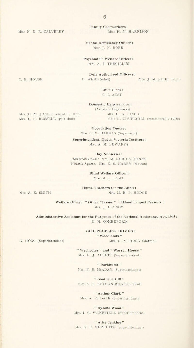 Family Caseworkers: Miss N. D. R. CARVE LEY Miss H. M. HARRISON Mental Deficiency Officer : Miss J. M. ROBB Psychiatric Welfare Officer: Mrs. A. J. TREGILLUS Duly Authorised Officers : C, E. HOUSE D. WEBB (relief) Miss J. M. ROBB (relief) Chief Clerk : C. I. AUST Domestic Help Service: (Assistant Organisers) Mrs. D. M. JONES (retired 31.12.58) Mrs. H. A. FINCH Mrs. L. R. RUSSELL (part-time) Miss M. CHURCHILL (commenced 1.12.58) Occupation Centre: Miss E. M. BARKAS (Supervisor) Superintendent, Queen Victoria Institute : Miss A. M. EDWARDS Day Nurseries: Holybrook House: Mrs. M. MORRIS (Matron) Victoria Square: Mrs. E. S. MABEY (Matron) Blind Welfare Officer: Miss M. L. LOWE Home Teachers for the Blind : Miss A. E. SMITH Mrs. M. E. P. HODGE Welfare Officer “ Other Classes ” of Handicapped Persons : Mrs. J. D. SNOW Administrative Assistant for the Purposes of the National Assistance Act, 1948 : D. H. COMERFORD OLD PEOPLE’S HOMES : “ Woodlands ” G. HOGG (Superintendent) Mrs. H. M. HOGG (Matron) “ Wychcotes ” and “ Warren House ” Mrs. E. J. ABLETT (Superintendent) “ Parkhurst ” Mrs. F. B. McADAM (Superintendent) “ Southern Hill ” Miss A. T. KEEGAN (Superintendent) “ Arthur Clark ” Mrs. A. K. DALE (Superintendent) “ Dysons Wood ” Mrs. I. G. WAKEFIELD (Superintendent) “ Alice Jenkins ” Mrs. G. R. MEREDITH (Superintendent)