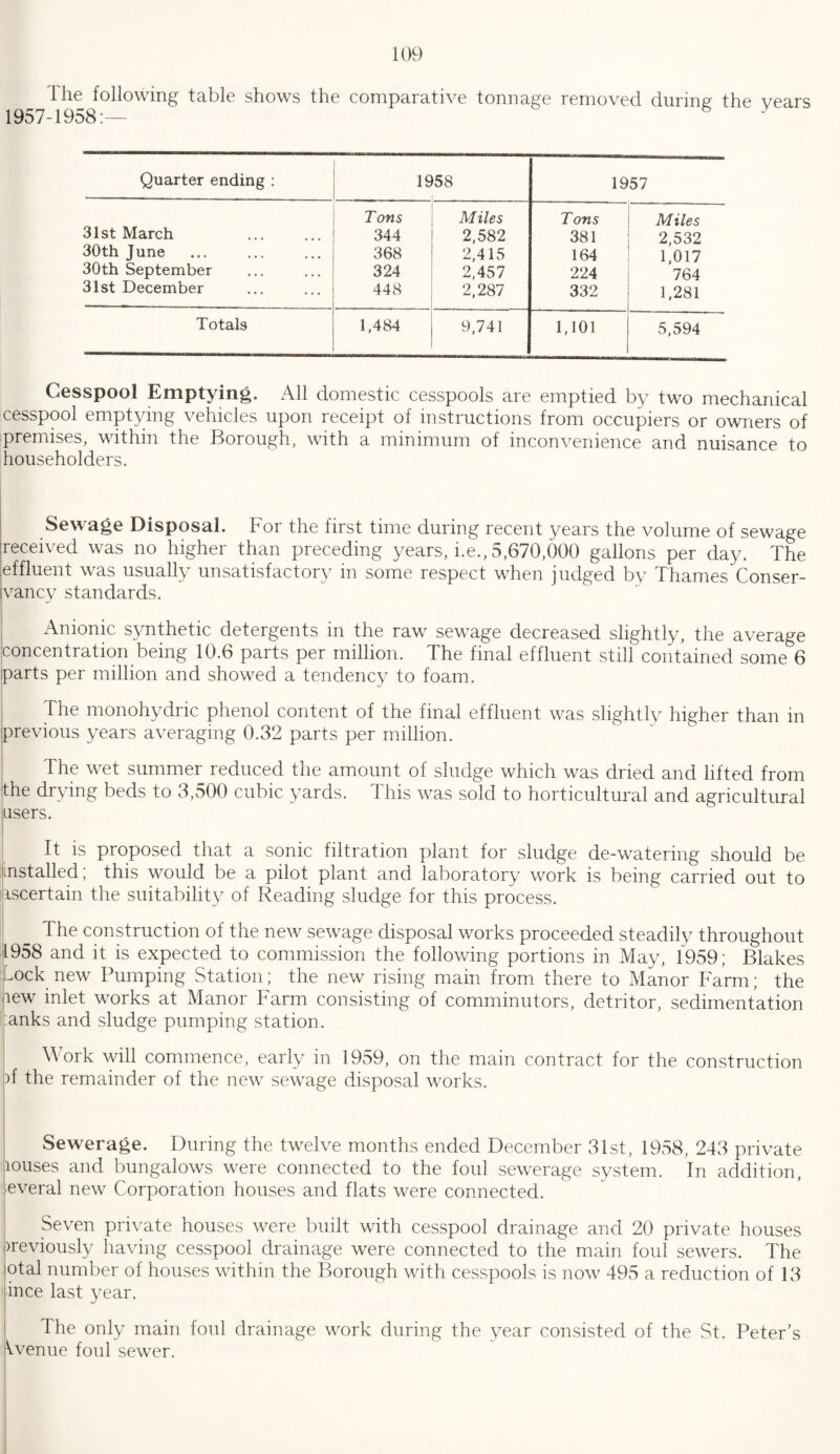 lhe following table shows the comparative tonnage removed during the years 1957-1958:— Quarter ending : 19 •58 1957 31st March Tons Miles Tons Miles 344 2,582 381 2,532 30th June 368 2,415 164 1,017 30th September 324 2,457 224 764 31st December 448 2,287 332 1,281 Totals 1,484 9,741 1,101 5,594 Cesspool Emptying. All domestic cesspools are emptied by two mechanical cesspool emptying vehicles upon receipt of instructions from occupiers or owners of premises, within the Borough, with a minimum of inconvenience and nuisance to householders. Sewage Disposal. For the first time during recent years the volume of sewage received was no higher than preceding years, i.e., 5,670,000 gallons per day. The effluent was usually unsatisfactory in some respect when judged by Thames Conser¬ vancy standards. Anionic synthetic detergents in the raw sewage decreased slightly, the average concentration being 10.6 parts per million. The final effluent still contained some 6 parts per million and showed a tendency to foam. The monohydric phenol content of the final effluent was slightly higher than in previous years averaging 0.32 parts per million. The wet summer reduced the amount of sludge which was dried and lifted from the drying beds to 3,500 cubic yards. 4 his was sold to horticultural and agricultural users. It is proposed that a sonic filtration plant for sludge de-watering should be installed; this would be a pilot plant and laboratory work is being carried out to ascertain the suitability of Reading sludge for this process. The construction of the new sewage disposal works proceeded steadily throughout 1958 and it is expected to commission the following portions in May, 1959; Blakes Lock new Pumping Station; the new rising main from there to Manor Farm; the lew inlet works at Manor Farm consisting of comminutors, detritor, sedimentation banks and sludge pumping station. Work will commence, early in 1959, on the main contract for the construction )f the remainder of the new sewage disposal works. Sewerage. During the twelve months ended December 31st, 1958, 243 private louses and bungalows were connected to the foul sewerage system. In addition, several new Corporation houses and flats were connected. Seven private houses were built with cesspool drainage and 20 private houses ireviously having cesspool drainage were connected to the main foul sewers. The °tal number of houses within the Borough with cesspools is now 495 a reduction of 13 ince last year. The only main foul drainage work during the year consisted of the St. Peter’s Vvenue foul sewer.