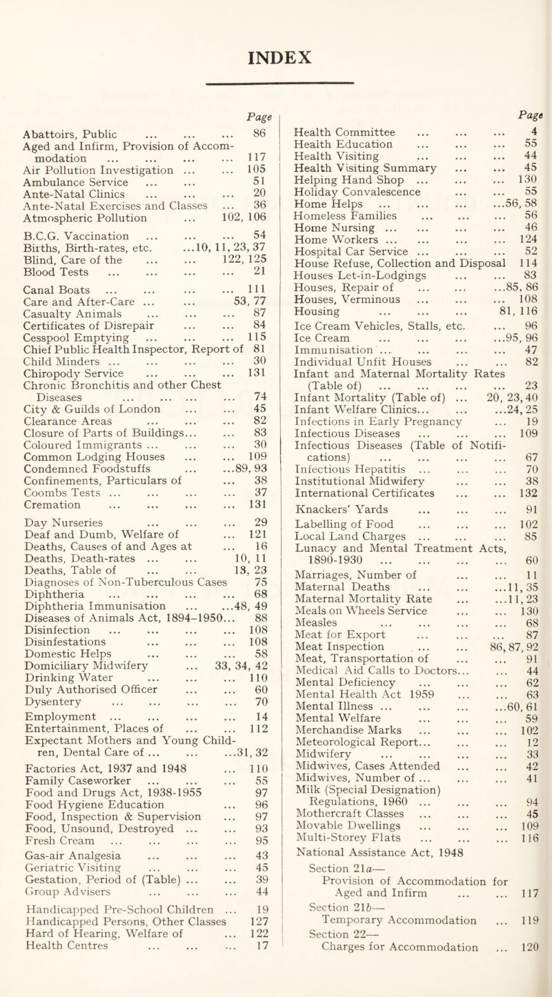 Abattoirs, Public Aged and Infirm, Provision of Accom¬ modation Air Pollution Investigation ... Ambulance Service Ante-Natal Clinics Ante-Natal Exercises and Classes Page 86 117 105 51 20 36 102, 106 .. ... 54 ..10, 11,23,37 122, 125 . 21 . Ill 53, 77 . 87 . 84 .. ... 115 Report of 81 . 30 . 131 Atmospheric Pollution B.C.G. Vaccination Births, Birth-rates, etc. Blind, Care of the Blood Tests Canal Boats Care and After-Care ... Casualty Animals Certificates of Disrepair Cesspool Emptying Chief Public Health Inspector, Child Minders ... Chiropody Service Chronic Bronchitis and other Chest Diseases ... . City & Guilds of London Clearance Areas Closure of Parts of Buildings... Coloured Immigrants ... Common Lodging Houses Condemned Foodstuffs Confinements, Particulars of Coombs Tests ... Cremation Day Nurseries Deaf and Dumb, Welfare of Deaths, Causes of and Ages at Deaths, Death-rates ... Deaths, Table of Diagnoses of Non-Tuberculous Cases Diphtheria Diphtheria Immunisation Diseases of Animals Act, 1894-1950.. Disinfection Disinfestations Domestic Helps Domiciliary Midwifery ... 33, Drinking Water Duly Authorised Officer Dysentery Employment Entertainment, Places of Expectant Mothers and Young Child ren, Dental Care of ... . 74 . 45 . 82 83 30 . 109 .89, 93 38 37 . 131 . 29 . 121 16 10, 11 13, 23 75 68 48, 49 88 . 108 . 108 58 34, 42 . 110 . 60 . 70 14 . 112 .31,32 Factories Act,, 1937 and 1948 ... 110 Family Caseworker ... ... ... 55 Food and Drugs Act, 1938-1955 97 Food Hygiene Education ... 96 Food, Inspection & Supervision ... 97 Food, Unsound, Destroyed ... ... 93 Fresh Cream ... ... ... ... 95 Gas-air Analgesia ... ... ... 43 Geriatric Visiting ... ... ... 45 Gestation, Period of (Table) ... ... 39 Group Advisers ... ... ... 44 Handicapped Pre-School Children ... 19 Handicapped Persons, Other Classes 127 Hard of Hearing, Welfare of ... 122 Health Centres ... ... ... 17 Page Health Committee • • • 4 Health Education • • • ... 55 Health Visiting • • • ... 44 Health V isiting Summary • • • ... 45 Helping Hand Shop ... • t • ... 130 Holiday Convalescence • • • 55 Home Helps • • • ...56, 58 Homeless Families • • • 56 Home Nursing . • • • ... 46 Home Workers. • • • ... 124 Hospital Car Service ... ... 52 House Refuse, Collection and Disposal 114 Houses Let-in-Lodgings • • • ... 83 Houses, Repair of • • • ...85, 86 Houses, Verminous • • • ... 108 Housing . . • 81, 116 Ice Cream Vehicles, Stalls, etc. ... 96 Ice Cream • • • ...95, 96 Immunisation ... • • • ... 47 Individual Unfit Houses • • • ... 82 Infant and Maternal Mortality Rates (Table of) • • • 23 Infant Mortality (Table of) • • • 20, 23,40 Infant Welfare Clinics... • • • ...24,25 Infections in Early Pregnancy 19 Infectious Diseases • • • ... 109 Infectious Diseases (Table of Notifi- cations) • • • ... 67 Infectious Hepatitis • • • 70 Institutional Midwifery • • • 38 International Certificates • • « ... 132 Knackers' Yards 91 Labelling of Food • « • ... 102 Local Land Charges ... • • • ... 85 Lunacy and Mental Treatment Acts, 1890-1930 . • • • ... 60 Marriages, Number of • • • 11 Maternal Deaths • • • ...11, 35 Maternal Mortality Rate • • • ...11,23 Meals on Wheels Service • • • ... 130 Measles • • • 68 Meat for Export • • • 87 Meat Inspection • • • 86,87, 92 Meat, Transportation of ... 91 Medical Aid Calls to Doctors... ... 44 Mental Deficiency • • • ... 62 Mental Health Act 1959 • • • 63 Mental Illness ... ... ...60, 61 Mental Welfare ... 59 Merchandise Marks • • i ... 102 Meteorological Report... ... 12 Midwifery . . . 33 Midwives, Cases Attended ... ... 42 Mid wives, Number of ... • • • 41 Milk (Special Designation) Regulations, 1960 ... ... ... 94 Mothercraft Classes ... 45 Movable Dwellings ... ... 109 Multi-Storey Flats • • • ... 116 National Assistance Act, 1948 Section 21a— Provision of Accommodation for Aged and Infirm ... ... 117 Section 216— Temporary Accommodation ... 119 Section 22— Charges for Accommodation ... 120