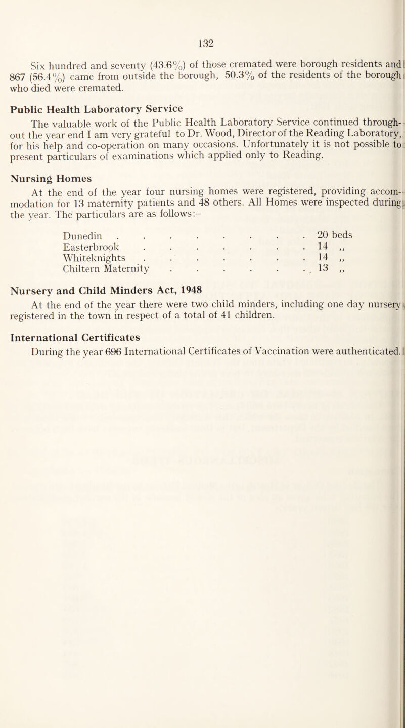 Six hundred and seventy (43.6%) of those cremated were borough residents and: 867 (56.4%) came from outside the borough, 50.3% of the residents of the boroughs who died were cremated. Public Health Laboratory Service The valuable work of the Public Health Laboratory Service continued through¬ out the year end I am very grateful to Dr. Wood, Director of the Reading Laboratory, for his help and co-operation on many occasions. Unfortunately it is not possible to present particulars of examinations which applied only to Reading. Nursing Homes At the end of the year four nursing homes were registered, providing accom¬ modation for 13 maternity patients and 48 others. All Homes were inspected during the year. The particulars are as follows Dunedin Easterbrook Whiteknights Chiltern Maternity 20 beds 14 „ 14 „ 13 „ Nursery and Child Minders Act, 1948 At the end of the year there were two child minders, including one day nursery registered in the town in respect of a total of 41 children. International Certificates During the year 696 International Certificates of Vaccination were authenticated.