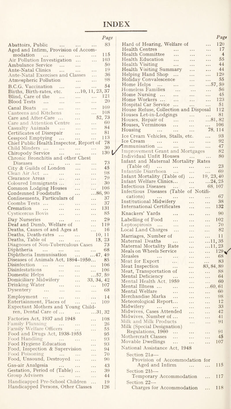 Abattoirs, Public Aged and Infirm, Provision of Accom modation Page 83 Air Pollution Investigation 10, 1 Ambulance Service Ante-Natal Clinics Ante-Natal Exercises and Classes Atmospheric Pollution B.C.G. Vaccination Births, Birth-rates, etc. Blind, Care of the Blood Tests Canal Boats Canteens and Kitchens Care and After-Care ... Care and Attention Centre Casualty Animals Certificates of Disrepair Cesspool Emptying Chief Public Health Inspector, Report Child Minders ... Chiropody Service Chronic Bronchitis and other Chest Diseases ... . City & Guilds of London Clean Air Act ... Clearance Areas Coloured Immigrants ... Common Lodging Houses Condemned Foodstuffs Confinements, Particulars of Coombs Tests ... Cremation Cysticercus Bovis Day Nurseries Deaf and Dumb, Welfare of Deaths, Causes of and Ages at Deaths, Death-rates ... Deaths, Table of Diagnoses of Non-Tuberculous Cases Diphtheria Diphtheria Immunisation Diseases of Animals Act, 1894-1950 Disinfection Disinfestations Domestic Helps Domiciliary Midwifery ... 33 Drinking Water Dysentery Employment Entertainment, Places of Expectant Mothers and Young Child ren, Dental Care of ... Factories Act, 1937 and 1948 Family Planning Family Welfare Officers Food and Drugs Act, 1938-1955 115 103 50 19 36 98 54 23,37 121 20 109 108 52, 73 60 84 81 113 78 30 130 of Food Handling Food Hygiene Education Food, Inspection & Supervision Food Poisoning Food, Unsound, Destroyed ... Gas-air Analgesia Gestation, Period of (Table) ... Group Advisers Handicapped Pre-School Children Handicapped Persons, Other Classes 73 45 98 79 30 106 86, 90 37 37 131 85 29 119 16 10, 11 13, 23 73 68 47, 49 85 106 106 57, 59 34, 42 107 68 14 109 31, 32 108 26 55 95 93 93 94 70 90 43 39 44 19 126 Page Hard of Hearing, Welfare of ... 120 Health Centres . 17 Health Committee 4 Health Education ... ... 5o Health Visiting 44 Health Visiting Summary 44 Helping Hand Shop ... . 129 Holiday Convalescence ... ... 55 Home Helps .57, 59 Homeless Families 56 Home Nursing . . 45 Home Workers. . 123 Hospital Car Service ... . 51 House Refuse, Collection and Disposal 112 Houses Let-in-Lodgings . 81 Houses, Repair of .81, 82 Houses, Verminous . 106 Housing 78,114 Ice Cream Vehicles, Stalls, etc. ... 93 Ice Cream . 92 Immunisation ... . 47 Improvement Grant and Mortgages 82 Individual Unfit Houses . 80 Infant and Maternal Mortality Rates (Table of) . 23 Infantile Diarrhoea . 69 Infant Mortality (Table of) 19,23,40 Infant Welfare Clinics... .24,25 Infectious Diseases 68, 107 Infectious Diseases (Table of cations) Institutional Midwifery International Certificates Knackers' Yards Labelling of Food Leptospirosis Local Land Charges Marriages, Number of Maternal Deaths Maternal Mortality Rate Meals on Wheels Service Measles Meat for Export Meat Inspection Meat, Transportation of Mental Deficiency Mental Health Act, 1959 Mental Illness ... Mental Welfare Merchandise Marks Meteorological Report... Midwifery Midwives, Cases Attended Midwives, Number of ... Milk and Milk Products Milk (Special Designation) Regulations, 1960 ... Mothercraft Classes Movable Dwellings National Assistance Act, 1948 Section 21a— Provision of Accommodation Aged and Infirm Section 21 b— Temporary Accommodation Section 22-— Charges for Accommodation Notifi- 67 38 132 90 102 70 82 11 11, 35 11,23 129 68 83 83,84,89 88 64 60 60, 61 60 98 12 33 42 41 91 91 45 107 for 115 117 118