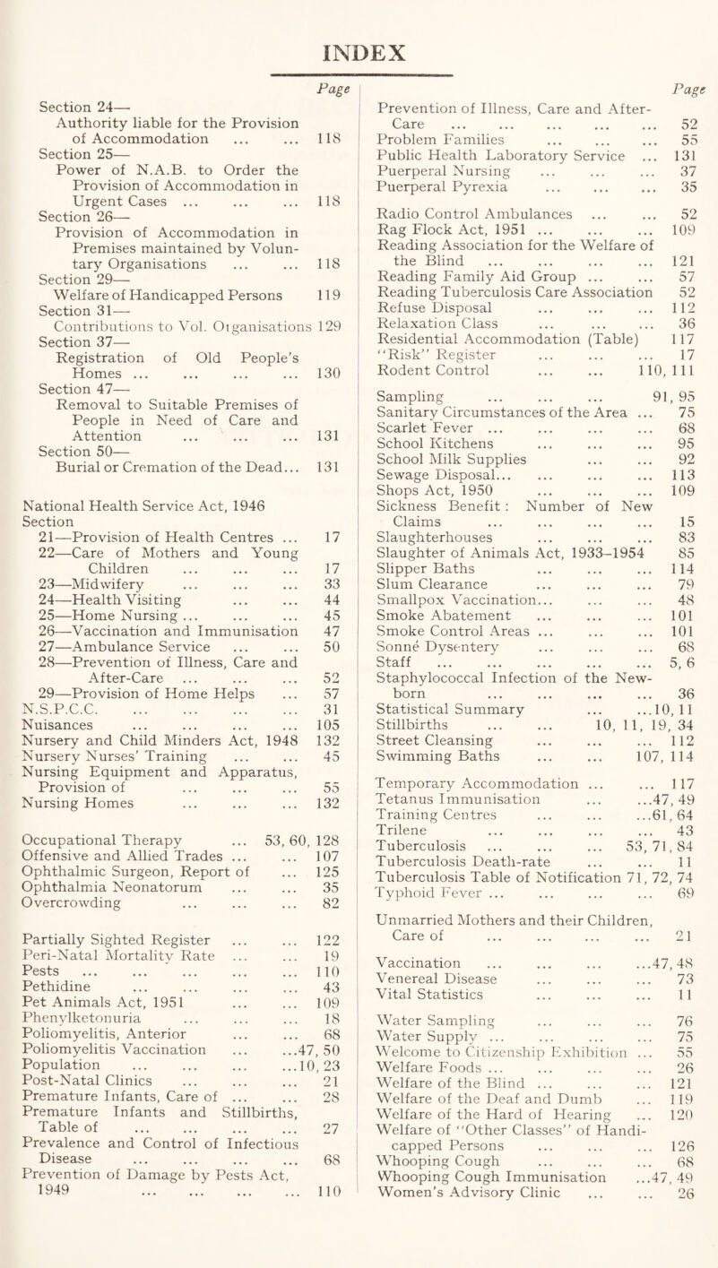 Page Section 24—• Authority liable for the Provision of Accommodation ... ... 118 Section 25— Power of N.A.B. to Order the Provision of Accommodation in Urgent Cases ... ... ... 118 Section 26— Provision of Accommodation in Premises maintained by Volun¬ tary Organisations ... ... 118 Section 29— Welfare of Handicapped Persons 119 Section 31 — Contributions to Vol. Organisations 129 Section 37— Registration of Old People’s Homes ... ... ... ... 130 Section 47— Removal to Suitable Premises of People in Need of Care and Attention ... ... ... 131 Section 50— Burial or Cremation of the Dead... 131 National Health Service Act, 1946 Section 21—Provision of Health Centres ... 17 22—Care of Mothers and Young Children • • • • • • 17 23—Midwifery • • . • • • 33 24—Health Visiting . . . ... 44 25—Home Nursing ... . . . • • • 45 26—Vaccination and Immunisation 47 27—Ambulance Service 50 28—Prevention of Illness , Care and After-Care 52 29—Provision of Home Helps 57 N.S.P.C.C. ... . . . 31 Nuisances ... . . . 105 Nursery and Child Minders Act, 1948 132 Nursery Nurses' Training • . • • • • 45 Nursing Equipment and Apparatus, Provision of ... , , , 55 Nursing Homes ... 132 Occupational Therapy ... 53,60,128 Offensive and Allied Trades ... ... 107 Ophthalmic Surgeon, Report of 125 Ophthalmia Neonatorum ... .,. 35 Overcrowding ... ... 82 Partially Sighted Register 122 Peri-Natal Mortality Rate . . . ... 19 Pests ... 110 Pethidine ... 43 Pet Animals Act, 1951 ... 109 Phenylketonuria ... 18 Poliomyelitis, Anterior ... ... 68 Poliomyelitis Vaccination .47, 50 Population 10, 23 Post-Natal Clinics ... 21 Premature Infants, Care of 28 Premature Infants and Stillbirths, Table of ... ... 27 Prevalence and Control of Infectious Disease ... 68 Prevention of Damage by Pests Act, 1949 . ... • • • 110 Page Prevention of Illness, Care and After- P o rp C! O Problem Families ... ... ... 55 Public Health Laboratory Service ... 131 Puerperal Nursing ... ... ... 37 Puerperal Pyrexia ... ... ... 35 Radio Control Ambulances ... ... 52 Rag Flock Act, 1951 ... ... ... 109 Reading Association for the Welfare of the Blind ... ... ... ... 121 Reading Family Aid Group ... ... 57 Reading Tuberculosis Care Association 52 Refuse Disposal ... ... ... 112 Relaxation Class ... ... ... 36 Residential Accommodation (Table) 117 “Risk” Register ... ... ... 17 Rodent Control ... ... 110,111 Sampling ... ... ... 91, 95 Sanitary Circumstances of the Area ... 75 Scarlet Fever ... ... ... ... 68 School Kitchens ... ... ... 95 School Milk Supplies ... ... 92 Sewage Disposal. ... ... 113 Shops Act, 1950 ... ... ... 109 Sickness Benefit : Number of New Claims ... ... ... ... 15 Slaughterhouses ... ... ... 83 Slaughter of Animals Act, 1933-1954 85 Slipper Baths ... ... ... 114 Slum Clearance ... ... ... 79 Smallpox Vaccination... ... ... 48 Smoke Abatement ... ... ... 101 Smoke Control Areas ... ... ... 101 Sonne Dysentery ... ... ... 68 Staff ... ... ... ... ... 5, 6 Staphylococcal Infection of the New¬ born ... ... ... ... 36 Statistical Summary ... ...10,11 Stillbirths ... ... 10, 11, 19, 34 Street Cleansing ... ... ... 112 Swimming Baths ... ... 107,114 Temporary Accommodation ... ... 117 Tetanus Immunisation ... ...47,49 Training Centres ... ... ...61,64 Trilene ... ... ... ... 43 Tuberculosis ... ... ... 53,71,84 Tuberculosis Death-rate ... ... 11 Tuberculosis Table of Notification 71, 72, 74 Typhoid Fever ... ... ... ... 69 Unmarried Mothers and their Children, Care of ... ... ... ... 21 Vaccination ... ... ... ...47,48 Venereal Disease ... ... ... 73 Vital Statistics ... ... ... 11 Water Sampling ... ... ... 76 Water Supply ... ... ... ... 75 Welcome to Citizenship Exhibition ... 55 Welfare Foods ... ... ... ... 26 Welfare of the Blind ... ... ... 121 Welfare of the Deaf and Dumb ... 119 Welfare of the Hard of Hearing .... 120 Welfare of “Other Classes” of Handi¬ capped Persons ... ... ... 126 Whooping Cough ... ... ... 68 Whooping Cough Immunisation ...47, 49 Women's Advisory Clinic ... ... 26