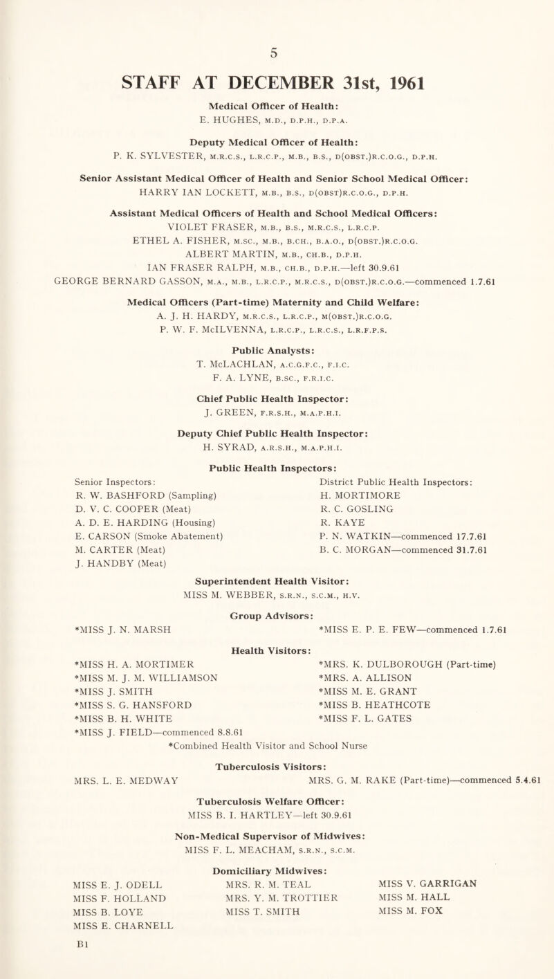 STAFF AT DECEMBER 31st, 1961 Medical Officer of Health: E. HUGHES, M.D., D.P.H., D.P.A. Deputy Medical Officer of Health: P. K. SYLVESTER, m.r.c.s., l.r.c.p., m.b., b.s., d(obst.)r.c.o.g., d.p.h. Senior Assistant Medical Officer of Health and Senior School Medical Officer: HARRY IAN LOCKETT, m.b., b.s., d(obst)r.c.o.g., d.p.h. Assistant Medical Officers of Health and School Medical Officers: VIOLET FRASER, m.b., b.s., m.r.c.s., l.r.c.p. ETHEL A. FISHER, m.sc., m.b., b.ch., b.a.o., d(obst.)r.c.o.g. ALBERT MARTIN, m.b., ch.b., d.p.h. IAN FRASER RALPH, m.b., ch.b., d.p.h.—left 30.9.61 GEORGE BERNARD GASSON, m.a., m.b., l.r.c.p., m.r.c.s., d(obst.)r.c.o.g.—commenced 1.7.61 Medical Officers (Part-time) Maternity and Child Welfare: A. J. H. HARDY, m.r.c.s., l.r.c.p., m(obst.)r.c.o.g. P. W. F. McILVENNA, l.r.c.p., l.r.c.s., l.r.f.p.s. Public Analysts: T. McLACHLAN, a.c.g.f.c., f.i.c. F. A. LYNE, b.sc., f.r.i.c. Chief Public Health Inspector: J. GREEN, f.r.s.h., m.a.p.h.i. Deputy Chief Public Health Inspector: H. SYRAD, a.r.s.h., m.a.p.h.i. Public Health Inspectors: Senior Inspectors: District Public Health Inspectors: R. W. BASHFORD (Sampling) H. MORTIMORE D. V. C. COOPER (Meat) R. C. GOSLING A. D. E. HARDING (Housing) R. KAYE E. CARSON (Smoke Abatement) P. N. WATKIN—commenced 17.7.61 M. CARTER (Meat) J. HANDBY (Meat) B. C. MORGAN—commenced 31.7.61 Superintendent Health Visitor: MISS M. WEBBER, s.r.n., s.c.m., h.v. Group Advisors: *MISS J. N. MARSH ♦MISS E. P. E. FEW—commenced 1.7.61 Health Visitors: ♦MISS H. A. MORTIMER ♦MRS. K. DULBOROUGH (Part-time) ♦MISS M. J. M. WILLIAMSON ♦MRS. A. ALLISON ♦MISS J. SMITH ♦MISS M. E. GRANT ♦MISS S. G. HANSFORD ♦MISS B. HEATHCOTE ♦MISS B. H. WHITE ♦MISS F. L. GATES ♦MISS J. FIELD—commenced 8.8.61 ♦Combined Health Visitor and School Nurse Tuberculosis Visitors: MRS. L. E. MEDWAY MRS. G. M. RAKE (Part-time)—commenced 5.4.61 Tuberculosis Welfare Officer: MISS B. I. HARTLEY—left 30.9.61 Non-Medical Supervisor of Midwives: MISS F. L. MEACHAM, s.r.n., s.c.m. Domiciliary Midwives: MISS E. J. ODELL MRS. R. M. TEAL MISS V. GARRIGAN MISS F. HOLLAND MRS. Y. M. TROTTIER MISS M. HALL MISS B. LOYE MISS T. SMITH MISS M. FOX MISS E. CHARNELL B1