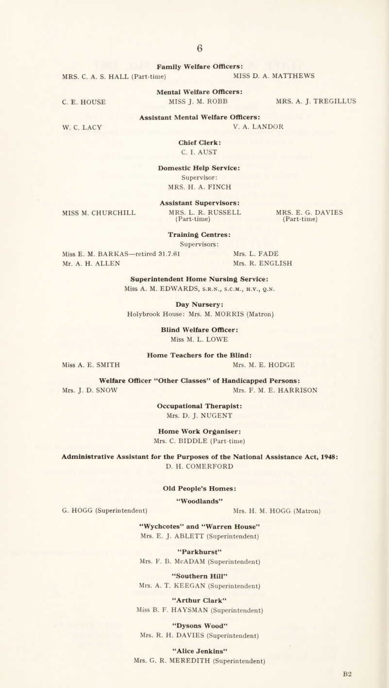 Family Welfare Officers: MRS. C. A. S. HALL (Part-time) MISS D. A. MATTHEWS Mental Welfare Officers: C. E. HOUSE MISS J. M. ROBB MRS. A. J. TREGILLUS Assistant Mental Welfare Officers: W. C. LACY V. A. LANDOR Chief Clerk: C. I. AUST Domestic Help Service: Supervisor: MRS. H. A. FINCH Assistant Supervisors: MISS M. CHURCHILL MRS. L. R. RUSSELL MRS. E. G. DAVIES (Part-time) (Part-time) Training Centres: Supervisors: Miss E. M. BARKAS—retired 31.7.61 Mrs. L. FADE Mr. A. H. ALLEN Mrs. R. ENGLISH Superintendent Home Nursing Service: Miss A. M. EDWARDS, s.r.n., s.c.m., h.v., q.n. Day Nursery: Holybrook House: Mrs. M. MORRIS (Matron) Blind Welfare Officer: Miss M. L. LOWE Home Teachers for the Blind: Miss A. E. SMITH Mrs. M. E. HODGE Welfare Officer “Other Classes” of Handicapped Persons: Mrs. J. D. SNOW Mrs. F. M. E. HARRISON Occupational Therapist: Mrs. D. J. NUGENT Home Work Organiser: Mrs. C. BIDDLE (Part-time) Administrative Assistant for the Purposes of the National Assistance Act, 1948: D. H. COMERFORD Old People’s Homes: “Woodlands” G. HOGG (Superintendent) Mrs. H. M. HOGG (Matron) “Wychcotes” and “Warren House” Mrs. E. J. ABLETT (Superintendent) “Parkhurst” Mrs. F. B. MeADAM (Superintendent) “Southern Hill” Mrs. A. T. KEEGAN (Superintendent) “Arthur Clark” Miss B. F. HAYSMAN (Superintendent) “Dysons Wood” Mrs. R. H. DAVIES (Superintendent) “Alice Jenkins” Mrs. G. R. MEREDITH (Superintendent) B2