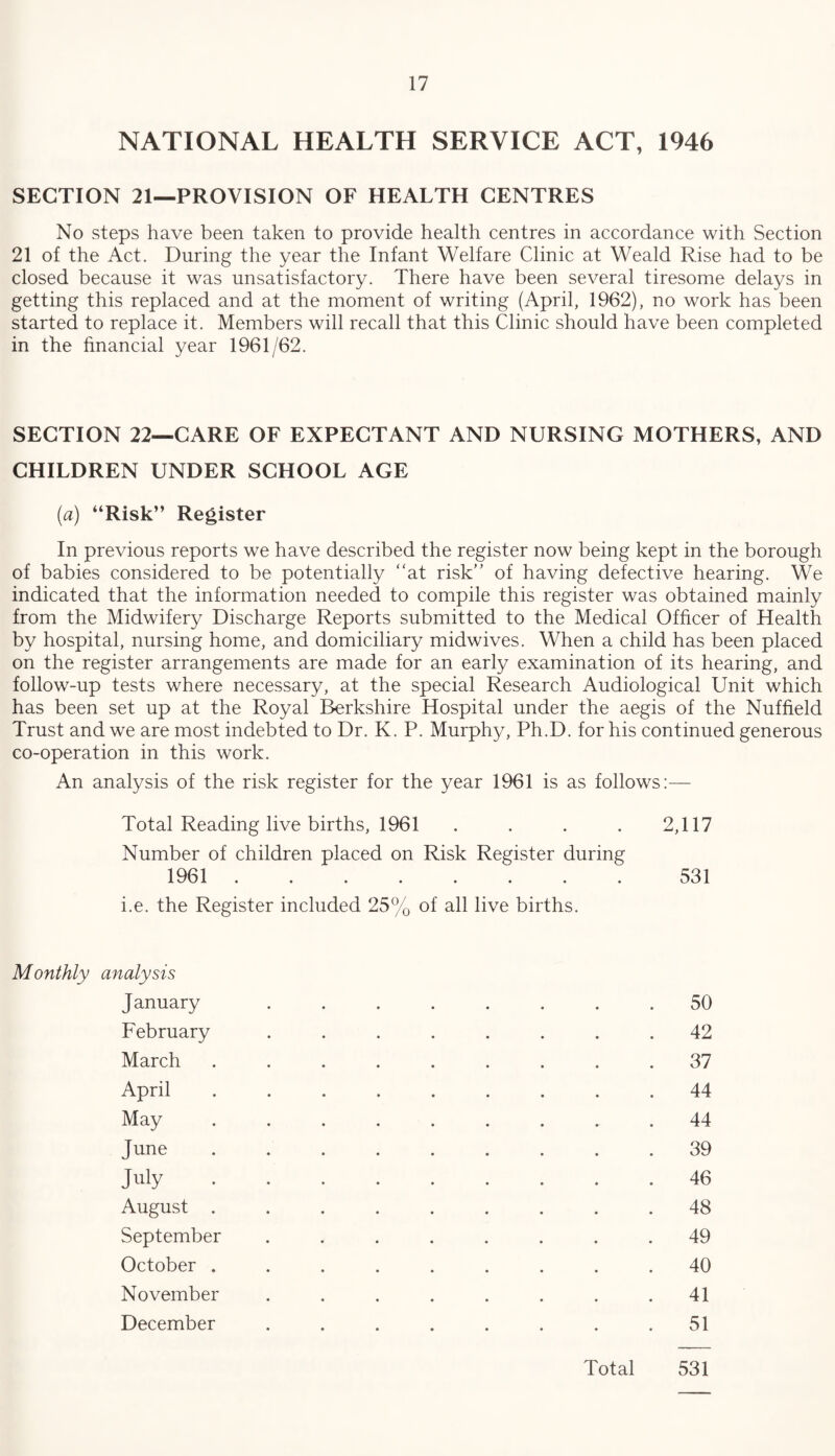 NATIONAL HEALTH SERVICE ACT, 1946 SECTION 21—-PROVISION OF HEALTH CENTRES No steps have been taken to provide health centres in accordance with Section 21 of the Act. During the year the Infant Welfare Clinic at Weald Rise had to be closed because it was unsatisfactory. There have been several tiresome delays in getting this replaced and at the moment of writing (April, 1962), no work has been started to replace it. Members will recall that this Clinic should have been completed in the financial year 1961/62. SECTION 22—CARE OF EXPECTANT AND NURSING MOTHERS, AND CHILDREN UNDER SCHOOL AGE (a) “Risk” Register In previous reports we have described the register now being kept in the borough of babies considered to be potentially “at risk” of having defective hearing. We indicated that the information needed to compile this register was obtained mainly from the Midwifery Discharge Reports submitted to the Medical Officer of Health by hospital, nursing home, and domiciliary midwives. When a child has been placed on the register arrangements are made for an early examination of its hearing, and follow-up tests where necessary, at the special Research Audiological Unit which has been set up at the Royal Berkshire Hospital under the aegis of the Nuffield Trust and we are most indebted to Dr. K. P. Murphy, Ph.D. for his continued generous co-operation in this work. An analysis of the risk register for the year 1961 is as follows:— Total Reading live births, 1961 .... 2,117 Number of children placed on Risk Register during 1961 . 531 i.e. the Register included 25% of all live births. Monthly analysis January ........ 50 February ........ 42 March ......... 37 April.44 May ......... 44 June ......... 39 July.46 August ......... 48 September ........ 49 October ......... 40 November ........ 41 December ........ 51 531 Total