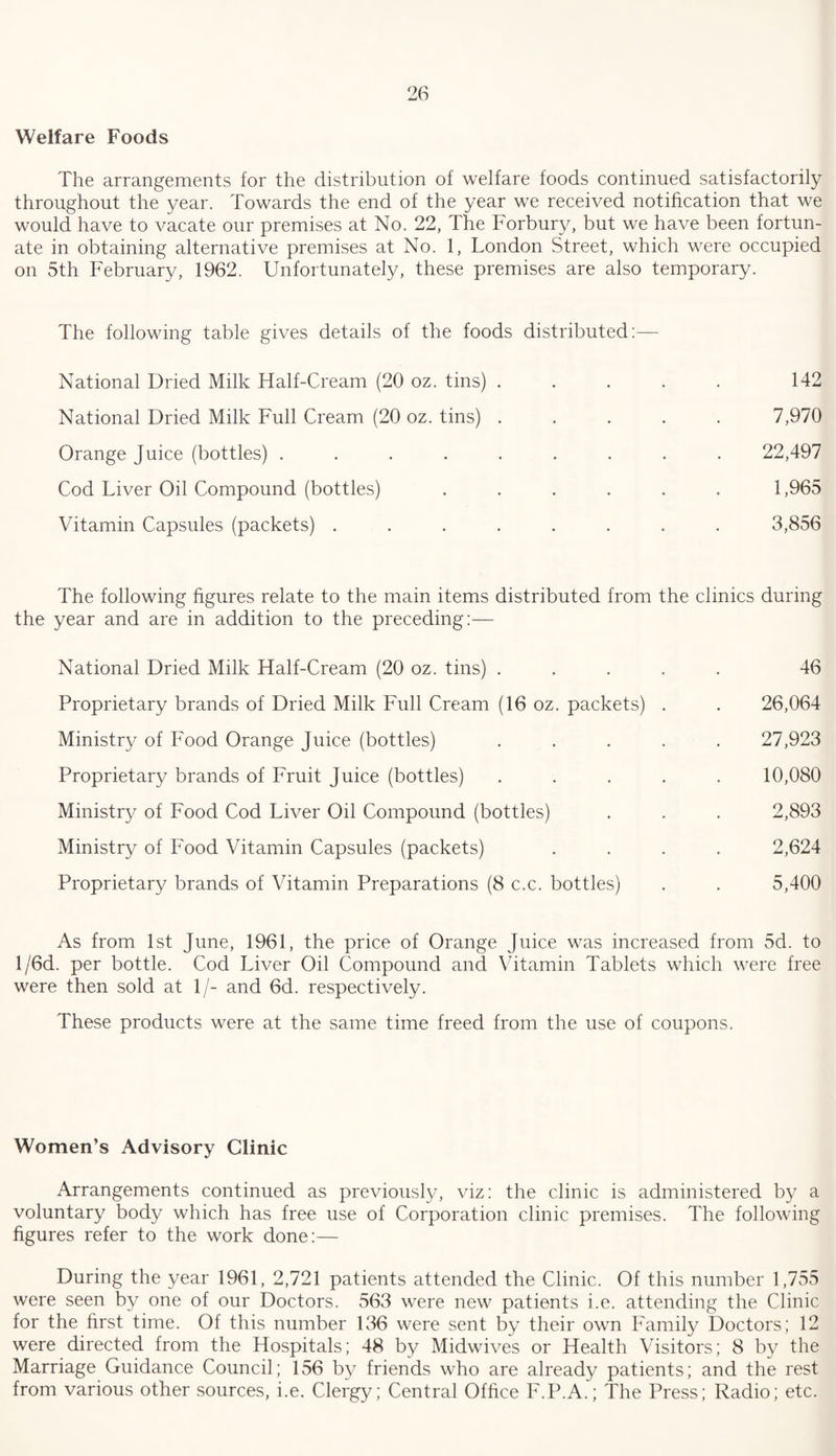 Welfare Foods The arrangements for the distribution of welfare foods continued satisfactorily throughout the year. Towards the end of the year we received notification that we would have to vacate our premises at No. 22, The Forbury, but we have been fortun¬ ate in obtaining alternative premises at No. 1, London Street, which were occupied on 5th February, 1962. Unfortunately, these premises are also temporary. The following table gives details of the foods distributed:— National Dried Milk Half-Cream (20 oz. tins) ..... 142 National Dried Milk Full Cream (20 oz. tins) ..... 7,970 Orange Juice (bottles) ......... 22,497 Cod Liver Oil Compound (bottles) ...... 1,965 Vitamin Capsules (packets) ........ 3,856 The following figures relate to the main items distributed from the clinics during the year and are in addition to the preceding:— National Dried Milk Half-Cream (20 oz. tins) ..... 46 Proprietary brands of Dried Milk Full Cream (16 oz. packets) . . 26,064 Ministry of Food Orange Juice (bottles) ..... 27,923 Proprietary brands of Fruit juice (bottles) ..... 10,080 Ministr}/ of Food Cod Liver Oil Compound (bottles) . . . 2,893 Ministry of Food Vitamin Capsules (packets) .... 2,624 Proprietary brands of Vitamin Preparations (8 c.c. bottles) . . 5,400 As from 1st June, 1961, the price of Orange Juice was increased from 5d. to l/6d. per bottle. Cod Liver Oil Compound and Vitamin Tablets which were free were then sold at 1/- and 6d. respectively. These products were at the same time freed from the use of coupons. Women’s Advisory Clinic Arrangements continued as previously, viz: the clinic is administered by a voluntary body which has free use of Corporation clinic premises. The following figures refer to the work done:— During the year 1961, 2,721 patients attended the Clinic. Of this number 1,755 were seen by one of our Doctors. 563 were new patients i.e. attending the Clinic for the first time. Of this number 136 were sent by their own Family Doctors; 12 were directed from the Hospitals; 48 by Midwives or Health Visitors; 8 by the Marriage Guidance Council; 156 by friends who are already patients; and the rest from various other sources, i.e. Clergy; Central Office F.P.A.; The Press; Radio; etc.