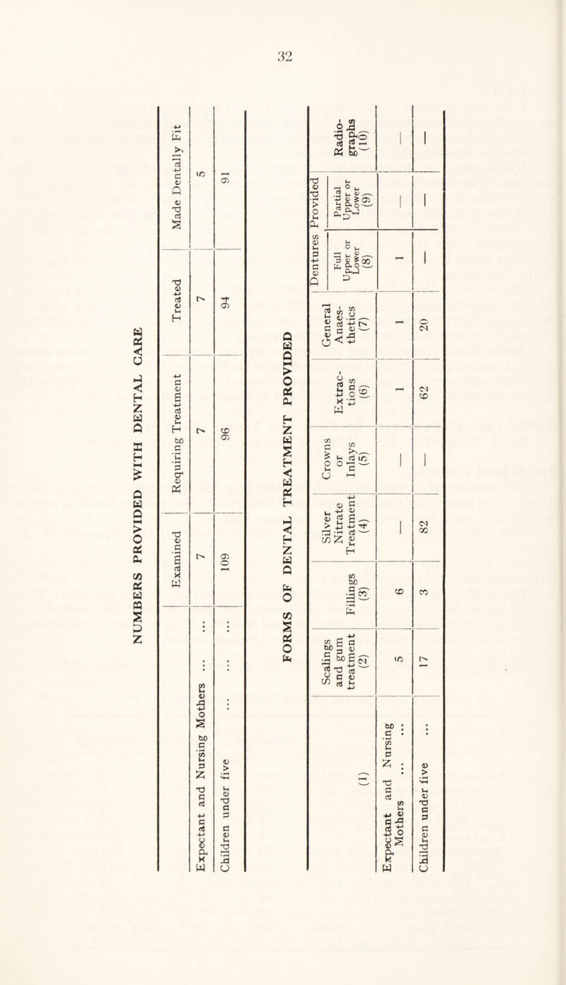 Kj JmJ Q W 0 > o (5$ cu H Z w S H <1 W H H Z a Q fe O cg £ O • tn 0XJ_ -3 £© rt 2 C- P3 fib d <u T3 rH > O ft Oa co <v u p -ft G QJ Q — O u 2 u u o U 3 u £ — 3 £ > 00 [l ft O —- CftJ D &> w o <- <I> .y ^ rt -£ ^ co ]3o® x V W a £ ^ ft c3 uo 2 ° c~ o ^ <u > a l~ C/2 Z ft> -ft d ft -ft -ft G <U 2~ -ft ’t aj —' v ft H to bo G i < • rH fe _, -ft &jj s a “Jcm g’S d .* Cl 4) *-/2 Ctf ft w i i <x> Id bO G • ^*4 co ft S Z TG G c$ CO ft £> XI & w O <N <N <d <M oo co <D > <D G3 G G G <u 3 O