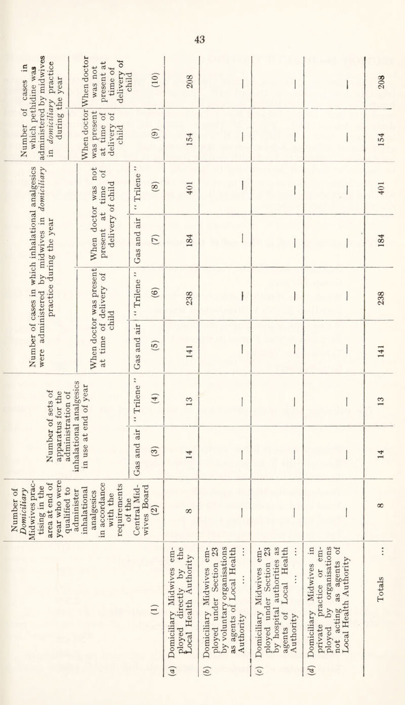 „ fc •s 31V » S 2 M rt Ija&S. •s r'xs HH £ x, « +■* o u d4 bo Cl 1-1 C . ^43 <o .d Ih f-i 4-> -<s> C <u f3 co a H jQ .2 -S | rg II * 15-s (h o ■+-> o o Td d 43 Xl d « d 3 8 5 a> • > d ' dL b2 > X •5 o r—1 <13 Td Vh ij ° d o o | 2 b2 M S 3 2 co r-j ^ g dX3 o o Td d 03 oo o CM <o oo o CM rf to y £> 15 bC'^> dr ^ d '£ d § d O d d o d b -< d +j co d 03 43 d dl d > 43 •d d3 £ +> iS 5p dS g.g o C l£« 0 .S Td -2 43 +-> CO Ih O 43 43 d pS, ° d L-l ->3 o 6 in Td d 4-> o d Td 2 Td S-cs b O s Td 4-> )> d d3 d <y 43 43 Td dd £ £ 6 d £ CO 0) MH 43 ^ O 8) O-rj o 2 £ *-« +-> to - 21 d -d a d ax? d d X> S d £ co . •2 d £ 2 bo ^ Td <+h g O d Td ~h d d 03 S 'M o d 43 d ^ ,2 oo •C ^ H o •d- o rr Ih • ^ d Td d d co d O Tf 00 oo 43 d ^ « CO •a ^ H oo CO CM 00 CO CM L • d Td d d co d O to 43 d J03 ’C H 43 CO d Ih • f-H d T3 d d O CO CO CO •« ° l.§ A+J d a; cd C <d n *^» <v **h a *| | jz i-1'55 2 43 Ih 03 O |h fe 4-> 03 ^ _h ■+■> o Td co 2 03 •£ 'S ^ .2 * ^ a L- TO *< d d ^ 4) cd d bo d co G 2 o -d •-P ^d ^ d 5 db c d «J 03 03 d d Td Ih o V 03 d 43 XI I 12- 03 ^ d ^ <N tn >hh Li d ° -2 cr g S o co 43 > X X ' 03 03 ^ 4^ co ^ 2 d fd pd .d ■+■> te d Td ^ o d5 2iJ 2 .5 ffi dd Td O 03 Od 5 ^ o 5 O.P Q d 43 o d '+■* 2 wK •+J -d 03 d 'd 43 d ™ X bd 2 Ih O 5 o °i-5 ^ £ ^mh 43 CO 43 > • *“l Td b Td d rt 3 £ Td 03 43 O Ih d 4-> d d co ^ +J ti d C 43 O 5Pdd i « w d3 g CM d +j 03 co d d 03 43 5g .2 '43 K > -g'C s te •« j Td d d 3 Td d ' « •5 g c 43 CO 43 > d co d d bo Ih o Ergs ob do O Q bo > d -l> o ^ . d dOdd d < ° ^ So ^ <o> S$C -d c ■£ bo bo 5 ^ d < Td 03 .2 03 T» ^ o d .LX d bd 03 rd +j t3 o nj 4) •d > bo g ‘C ,2 TS „ bo co +j ■m -r a a 03 2 tuodb d co ^ s S SK d __ d +> 2 §3 C/D 4-> O H