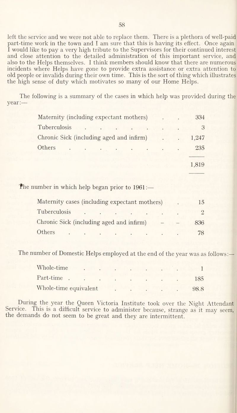 left the service and we were not able to replace them. There is a plethora of well-paid part-time work in the town and I am sure that this is having its effect. Once again I would like to pay a very high tribute to the Supervisors for their continued interest and close attention to the detailed administration of this important service, and also to the Helps themselves. I think members should know that there are numerous incidents where Helps have gone to provide extra assistance or extra attention to old people or invalids during their own time. This is the sort of thing which illustrates the high sense of duty which motivates so many of our Home Helps. The following is a summary of the cases in which help was provided during the year:— Maternity (including expectant mothers) . . 334 Tuberculosis ....... 3 Chronic Sick (including aged and infirm) . . 1,247 Others ........ 235 1,819 1*he number in which help began prior to 1961:— Maternity cases (including expectant mothers) . 15 Tuberculosis ....... 2 Chronic Sick (including aged and infirm) - - 836 Others.78 The number of Domestic Helps employed at the end of the year was as follows:— Whole-time ....... 1 Part-time.185 Whole-time equivalent . . . . . 98.8 During the year the Queen Victoria Institute took over the Night Attendant Service. This is a difficult service to administer because, strange as it may seem, the demands do not seem to be great and they are intermittent.