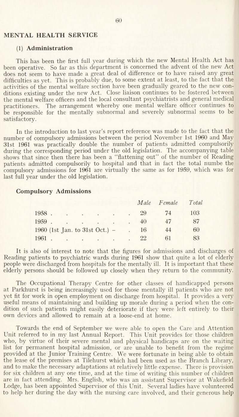 MENTAL HEALTH SERVICE (1) Administration This has been the first full year during which the new Mental Health Act has been operative. So far as this department is concerned the advent of the new Act does not seem to have made a great deal of difference or to have raised any great difficulties as yet. This is probably due, to some extent at least, to the fact that the activities of the mental welfare section have been gradually geared to the new con¬ ditions existing under the new Act. Close liaison continues to be fostered between the mental welfare officers and the local consultant psychiatrists and general medical practitioners. The arrangement whereby one mental welfare officer continues to be responsible for the mentally subnormal and severely subnormal seems to be satisfactory. In the introduction to last year’s report reference was made to the fact that the number of compulsory admissions between the period November 1st 1960 and May 31st 1961 was practically double the number of patients admitted compulsorily during the corresponding period under the old legislation. The accompanying table shows that since then there has been a “flattening out’’ of the number of Reading patients admitted compulsorily to hospital and that in fact the total numbe the compulsory admissions for 1961 are virtually the same as for 1959, which was for last full year under the old legislation. Compulsory Admissions Male Female T otal 1958 . 29 74 103 1959 . . 40 47 87 1960 (1st Jan. to 31st Oct.) - 16 44 60 1961 ..... 22 61 83 It is also of interest to note that the figures for admissions and discharges of Reading patients to psychiatric wards during 1961 show that quite a lot of elderly people were discharged from hospitals for the mentally ill. It is important that these elderly persons should be followed up closely when they return to the community. The Occupational Therapy Centre for other classes of handicapped persons at Parkhurst is being increasingly used for those mentally ill patients who are not yet fit for work in open employment on discharge from hospital. It provides a very useful means of maintaining and building up morale during a period when the con¬ dition of such patients might easily deteriorate if they were left entirely to their own devices and allowed to remain at a loose-end at home. Towards the end of September we were able to open the Care and Attention Unit referred to in my last Annual Report. This Unit provides for those children who, by virtue of their severe mental and physical handicaps are on the waiting list for permanent hospital admission, or are unable to benefit from the regime provided at the Junior Training Centre. We were fortunate in being able to obtain the lease of the premises at Tilehurst which had been used as the Branch Library, and to make the necessary adaptations at relatively little expense. There is provision for six children at any one time, and at the time of writing this number of children are in fact attending. Mrs. English, who was an assistant Supervisor at Wakefield Lodge, has been appointed Supervisor of this Unit. Several ladies have volunteered to help her during the day with the nursing care involved, and their generous help