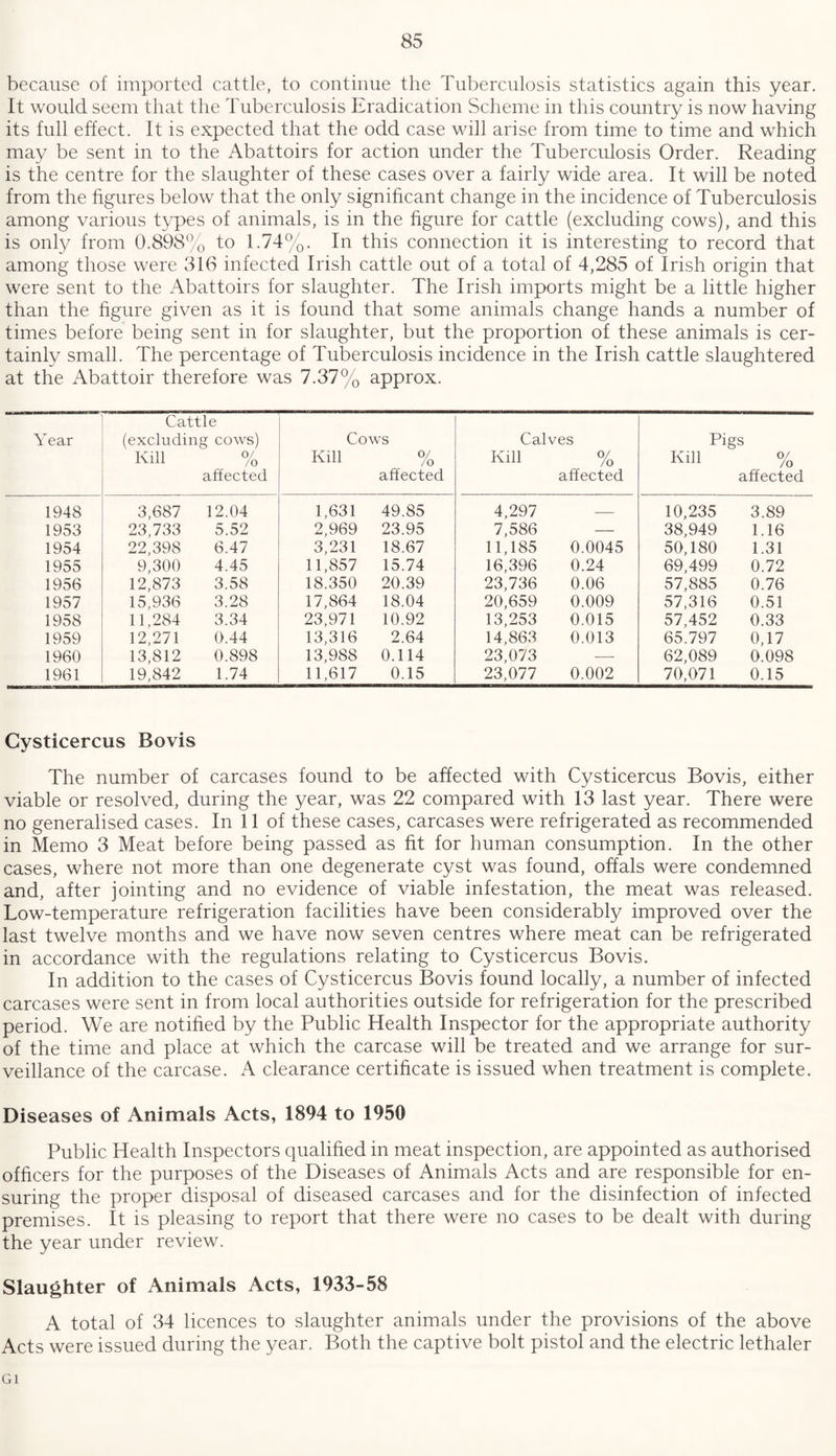 because of imported cattle, to continue the Tuberculosis statistics again this year. It would seem that the Tuberculosis Eradication Scheme in this country is now having its full effect. It is expected that the odd case will arise from time to time and which may be sent in to the Abattoirs for action under the Tuberculosis Order. Reading is the centre for the slaughter of these cases over a fairly wide area. It will be noted from the figures below that the only significant change in the incidence of Tuberculosis among various types of animals, is in the figure for cattle (excluding cows), and this is only from 0.898% to 1.74%. In this connection it is interesting to record that among those were 316 infected Irish cattle out of a total of 4,285 of Irish origin that were sent to the Abattoirs for slaughter. The Irish imports might be a little higher than the figure given as it is found that some animals change hands a number of times before being sent in for slaughter, but the proportion of these animals is cer¬ tainly small. The percentage of Tuberculosis incidence in the Irish cattle slaughtered at the Abattoir therefore was 7.37% approx. Year Cattle (excluding cows) Kill % affected Cows Kill % affected Calves Kill % affected Pigs Kill % affected 1948 3,687 12.04 1,631 49.85 4,297 — 10,235 3.89 1953 23,733 5.52 2,969 23.95 7,586 — 38,949 1.16 1954 22,398 6.47 3,231 18.67 11,185 0.0045 50,180 1.31 1955 9,300 4.45 11,857 15.74 16,396 0.24 69,499 0.72 1956 12,873 3.58 18.350 20.39 23,736 0.06 57,885 0.76 1957 15,936 3.28 17,864 18.04 20,659 0.009 57,316 0.51 1958 11,284 3.34 23,971 10.92 13,253 0.015 57,452 0.33 1959 12,271 0.44 13,316 2.64 14,863 0.013 65.797 0,17 1960 13,812 0.898 13,988 0.114 23,073 — 62,089 0.098 1961 19,842 1.74 11,617 0.15 23,077 0.002 70,071 0.15 Cysticercus Bovis The number of carcases found to be affected with Cysticercus Bovis, either viable or resolved, during the year, was 22 compared with 13 last year. There were no generalised cases. In 11 of these cases, carcases were refrigerated as recommended in Memo 3 Meat before being passed as fit for human consumption. In the other cases, where not more than one degenerate cyst was found, offals were condemned and, after jointing and no evidence of viable infestation, the meat was released. Low-temperature refrigeration facilities have been considerably improved over the last twelve months and we have now seven centres where meat can be refrigerated in accordance with the regulations relating to Cysticercus Bovis. In addition to the cases of Cysticercus Bovis found locally, a number of infected carcases were sent in from local authorities outside for refrigeration for the prescribed period. We are notified by the Public Health Inspector for the appropriate authority of the time and place at which the carcase will be treated and we arrange for sur¬ veillance of the carcase. A clearance certificate is issued when treatment is complete. Diseases of Animals Acts, 1894 to 1950 Public Health Inspectors qualified in meat inspection, are appointed as authorised officers for the purposes of the Diseases of Animals Acts and are responsible for en¬ suring the proper disposal of diseased carcases and for the disinfection of infected premises. It is pleasing to report that there were no cases to be dealt with during the year under review. Slaughter of Animals Acts, 1933-58 A total of 34 licences to slaughter animals under the provisions of the above Acts were issued during the year. Both the captive bolt pistol and the electric lethaler G1