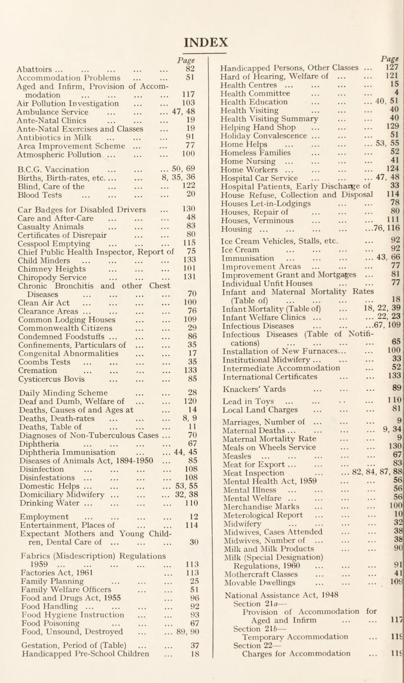 Abattoirs ... . Page 82 Accommodation Problems 51 Aged and Infirm, Provision of Accom¬ modation 117 Air Pollution In vestigation 103 Ambulance Service 47, 48 Ante-Natal Clinics 19 Ante-Natal Exercises and Classes 19 Antibiotics in Milk 91 Area Improvement Scheme ... 77 Atmospheric Pollution ... 100 B.C.G. Vaccination 50, 69 Births, Birth-rates, etc.... ... 8, 35, 36 Blind, Care of the 122 Blood Tests 20 Car Badges for Disabled Drivers 130 Care and After-Care 48 Casualty Animals 83 Certificates of Disrepair 80 Cesspool Emptying 115 Chief Public Health Inspector, Report of 75 Child Minders 133 Chimney Heights 101 Chiropody Service 131 Chronic Bronchitis and other Chest Diseases 70 Clean Air Act 100 Clearance Areas ... 76 Common Lodging Houses 109 Commonwealth Citizens 29 Condemned Foodstuffs ... 86 Confinements, Particulars of 35 Congenital Abnormalities 17 Coombs Tests 35 Cremation 133 Cysticercus Bovis 85 Daily Minding Scheme 28 Deaf and Dumb, Welfare of 120 Deaths, Causes of and Ages at 14 Deaths, Death-rates 8, 9 Deaths, Table of 11 Diagnoses of Non-Tuberculous Cases ... 70 Diphtheria 67 Diphtheria Immunisation 44, 45 Diseases of Animals Act, 1894-1950 85 Disinfection 108 Disinfestations ... 108 Domestic Helps ... 53, 55 Domiciliary Midwifery ... . 32, 38 Drinking Water ... 110 Employment 12 Entertainment, Places of 114 Expectant Mothers and Young Child¬ ren, Dental Care of ... 30 Fabrics (Misdescription) Regulations 1959 . 113 Factories Act, 1961 113 Family Planning 25 Family Welfare Officers 51 Food and Drugs Act, 1955 96 Food Handling ... 92 Food Hygiene Instruction 93 Food Poisoning 67 Food, Unsound, Destroyed 89, 90 Gestation, Period of (Table) 37 Handicapped Pre-School Children 18 Handicapped Persons, Other Classes Page 127 Hard of Hearing, Welfare of ... 121 Health Centres ... 15 Health Committee . 4 Health Education ... 40, 51 Health Visiting . 40 Health Visiting Summary 40 Helping Hand Shop 129 Holiday Convalescence ... 51 Home Helps ... 53, 55 Homeless Families 52 Home Nursing ... 41 Home Workers ... 124 Hospital Car Service ... 47, 48 Hospital Patients, Early Discharge of 33 House Refuse, Collection and Disposal 114 Houses Let-in-Lodgings 78 Houses, Repair of 80 Houses, Verminous 111 Housing ... ...76, 116 Ice Cream Vehicles, Stalls, etc. 92 Ice Cream 92 Immunisation ... 43, 66 Improvement Areas 77 Improvement Grant and Mortgages 81 I ndividual Unfit Houses 77 Infant and Maternal Mortality Rates (Table of) 18 Infant Mortality (Table of) 18, 22, 39 Infant Welfare Clinics ... ... 22, 23 Infectious Diseases ...67, 109 Infectious Diseases (Table of Notifi- cations) 65 Installation of New Furnaces... 100 Institutional Midwifery ... 33 Intermediate Accommodation 52 International Certificates 133 Knackers’ Yards 89 Lead in Toys 110 Local Land Charges 81 Marriages, Number of ... 9 Maternal Deaths ... ... 9,34 Maternal Mortality Rate 9 Meals on Wheels Service 130 Measles 67 Meat for Export ... 83 Meat Inspection ... ... 82 84, 87, 88 Mental Health Act, 1959 56 Mental Illness 56 Mental Welfare ... 56 Merchandise Marks 100 Meterological Report 10 Midwifery 32 Midwives, Cases Attended 38 Midwives, Number of 38 Milk and Milk Products 90 Milk (Special Designation) Regulations, 1960 91 Mothercraft Classes 41 Movable Dwellings 109 National Assistance Act, 1948 Section 21 a— Provision of Accommodation for Aged and Infirm 117 Section 216— Temporary Accommodation m Section 22— Charges for Accommodation m