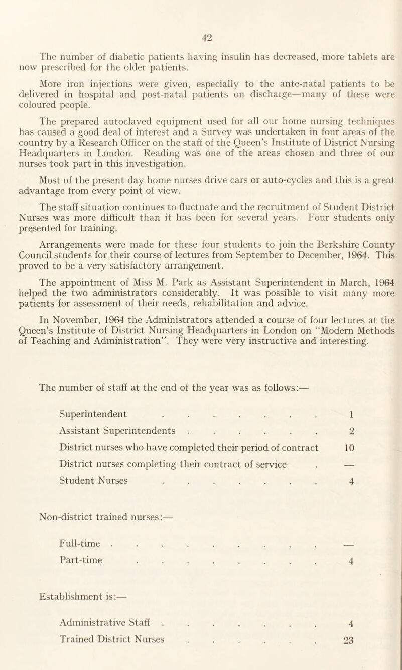 The number of diabetic patients having insulin has decreased, more tablets are now prescribed for the older patients. More iron injections were given, especially to the ante-natal patients to be delivered in hospital and post-natal patients on dischaige—many of these were coloured people. The prepared autoclaved equipment used for all our home nursing techniques has caused a good deal of interest and a Survey was undertaken in four areas of the country by a Research Officer on the staff of the Queen’s Institute of District Nursing Headquarters in London. Reading was one of the areas chosen and three of our nurses took part in this investigation. Most of the present day home nurses drive cars or auto-cycles and this is a great advantage from every point of view. The staff situation continues to fluctuate and the recruitment of Student District Nurses was more difficult than it has been for several years. Four students only presented for training. Arrangements were made for these four students to join the Berkshire County Council students for their course of lectures from September to December, 1964. This proved to be a very satisfactory arrangement. The appointment of Miss M. Park as Assistant Superintendent in March, 1964 helped the two administrators considerably. It was possible to visit many more patients for assessment of their needs, rehabilitation and advice. In November, 1964 the Administrators attended a course of four lectures at the Queen’s Institute of District Nursing Headquarters in London on Modern Methods of Teaching and Administration”. They were very instructive and interesting. The number of staff at the end of the year was as follows:— Superintendent ....... Assistant Superintendents ...... District nurses who have completed their period of contract District nurses completing their contract of service Student Nurses ....... 10 4 2 1 Non-district trained nurses:— Full-time Part-time 4 Establishment is:— Administrative Staff . Trained District Nurses 23 4