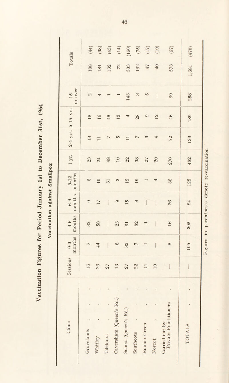 r_. r_. ._. .__ ___ .__ ___ 1—* O H X 04 04 X 04 Q X , | o X X X 05 -T -r X X X X u <v x > ^ o 1 05 X u 04 o u X —< *—H *—1 04 >—■ rr X tn 5, X 04 CO c _o CO >—1 04 04 1—< 04 04 '1 1 1 in • . . nd « CO u 05 CO c ~c 05 nd .2 . 05 CO 4-» o ’3 P? ~G 05 c 05 in 05 05 ►J u nd C +-» E aJ P a 05 O H rS 1> JU u P P CO Ih 'o o 05 u 05 4-> o ■81 o H > P 05 O -*-* G u o Vh JV > CTj o P o E W o o £ H (J X X 2; u