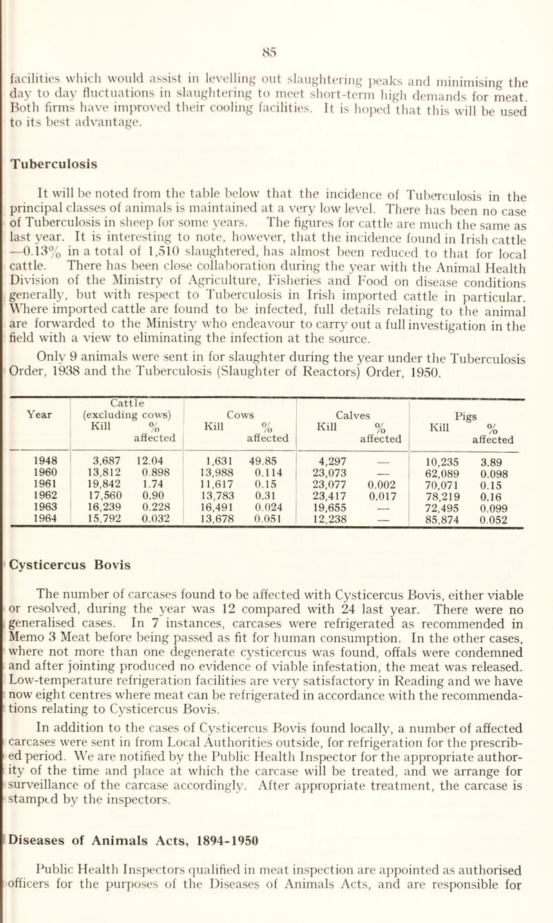 facilities which would assist in levelling out slaughtering peaks and minimising the day to day fluctuations in slaughtering to meet short-term high demands for meat. Both firms have improved their cooling facilities. It is hoped that this will be used to its best advantage. Tuberculosis It will be noted from the table below that the incidence of Tuberculosis in the principal classes of animals is maintained at a very low level. There has been no case of Tuberculosis in sheep for some years. The figures for cattle are much the same as last year. It is interesting to note, however, that the incidence found in Irish cattle —0.13% in a total of 1,510 slaughtered, has almost been reduced to that for local cattle. There has been close collaboration during the year with the Animal Health Division of the Ministry of Agriculture, Fisheries and Food on disease conditions generally, but with respect to Tuberculosis in Irish imported cattle in particular. Where imported cattle are found to be infected, full details relating to the animal are forwarded to the Ministry who endeavour to carry out a full investigation in the field with a view to eliminating the infection at the source. Only 9 animals were sent in for slaughter during the year under the Tuberculosis Order, 1938 and the Tuberculosis (Slaughter of Reactors) Order, 1950. Cattle 'ear (excluding cows) Cows Calves Pigs Kill 0 /o Kill 0/ /o Kill 0/ Kill 0/ affected affected affected affected 1948 3,687 12.04 1,631 49.85 4,297 _ 10,235 3.89 1960 13,812 0.898 13,988 0.114 23,073 — 62,089 0.098 1961 19,842 1.74 11,617 0.15 23,077 0.002 70,071 0.15 1962 17,560 0.90 13,783 0.31 23,417 0.017 78,219 0.16 1963 16,239 0.228 16,491 0.024 19,655 — 72,495 0.099 1964 15,792 0.032 13,678 0.051 12,238 85,874 0.052 Cysticercus Bovis The number of carcases found to be affected with Cysticercus Bovis, either viable or resolved, during the year was 12 compared with 24 last year. There were no generalised cases. In 7 instances, carcases were refrigerated as recommended in Memo 3 Meat before being passed as fit for human consumption. In the other cases, where not more than one degenerate cysticercus was found, offals were condemned and after jointing produced no evidence of viable infestation, the meat was released. Low-temperature refrigeration facilities are very satisfactory in Reading and we have now eight centres where meat can be refrigerated in accordance with the recommenda¬ tions relating to Cysticercus Bovis. In addition to the cases of Cysticercus Bovis found locally, a number of affected carcases were sent in from Local Authorities outside, for refrigeration for the prescrib¬ ed period. We are notified by the Public Health Inspector for the appropriate author¬ ity of the time and place at which the carcase will be treated, and we arrange for surveillance of the carcase accordingly. After appropriate treatment, the carcase is stamped by the inspectors. Diseases of Animals Acts, 1894-1950 Public Health Inspectors qualified in meat inspection are appointed as authorised officers for the purposes of the Diseases of Animals Acts, and are responsible for