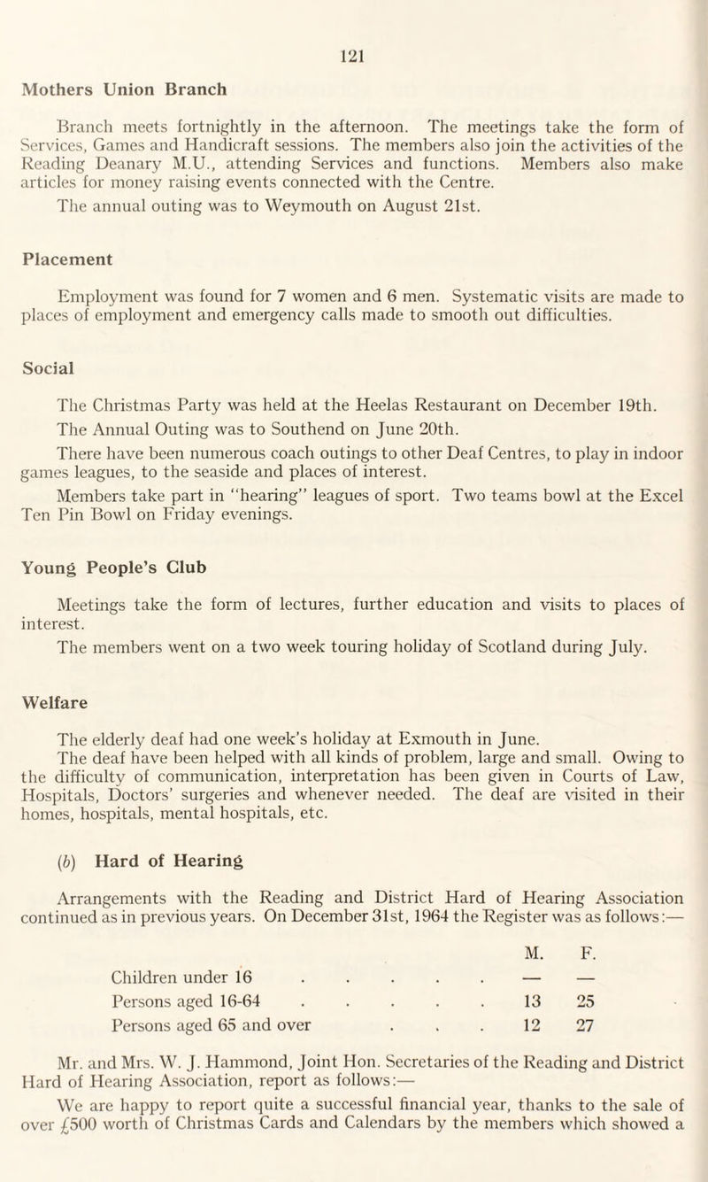 Mothers Union Branch Branch meets fortnightly in the afternoon. The meetings take the form of Services, Games and Handicraft sessions. The members also join the activities of the Reading Deanary M.U., attending Services and functions. Members also make articles for money raising events connected with the Centre. The annual outing was to Weymouth on August 21st. Placement Employment was found for 7 women and 6 men. Systematic visits are made to places of employment and emergency calls made to smooth out difficulties. Social The Christmas Party was held at the Heelas Restaurant on December 19th. The Annual Outing was to Southend on June 20th. There have been numerous coach outings to other Deaf Centres, to play in indoor games leagues, to the seaside and places of interest. Members take part in “hearing” leagues of sport. Two teams bowl at the Excel Ten Pin Bowl on Friday evenings. Young People’s Club Meetings take the form of lectures, further education and visits to places of interest. The members went on a two week touring holiday of Scotland during July. Welfare The elderly deaf had one week’s holiday at Exmouth in June. The deaf have been helped with all kinds of problem, large and small. Owing to the difficulty of communication, interpretation has been given in Courts of Law, Hospitals, Doctors’ surgeries and whenever needed. The deaf are visited in their homes, hospitals, mental hospitals, etc. (b) Hard of Hearing Arrangements with the Reading and District Hard of Hearing Association continued as in previous years. On December 31st, 1964 the Register was as follows:— Children under 16 M. F. Persons aged 16-64 13 25 Persons aged 65 and over 12 27 Mr. and Mrs. W. J. Hammond, Joint Hon. Secretaries of the Reading and District Hard of Hearing Association, report as follows:— We are happy to report quite a successful financial year, thanks to the sale of over £500 worth of Christmas Cards and Calendars by the members which showed a